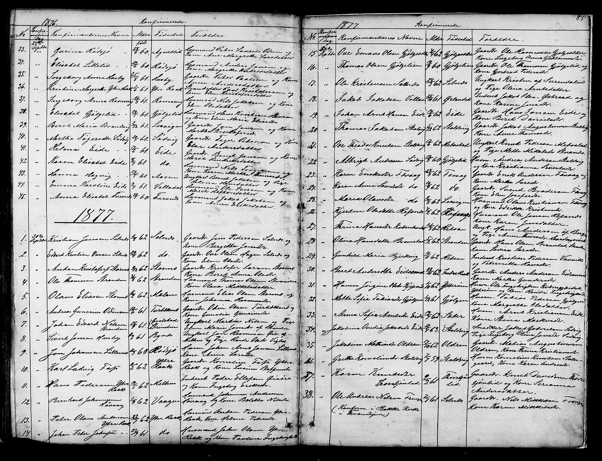 Ministerialprotokoller, klokkerbøker og fødselsregistre - Sør-Trøndelag, SAT/A-1456/653/L0657: Parish register (copy) no. 653C01, 1866-1893, p. 85