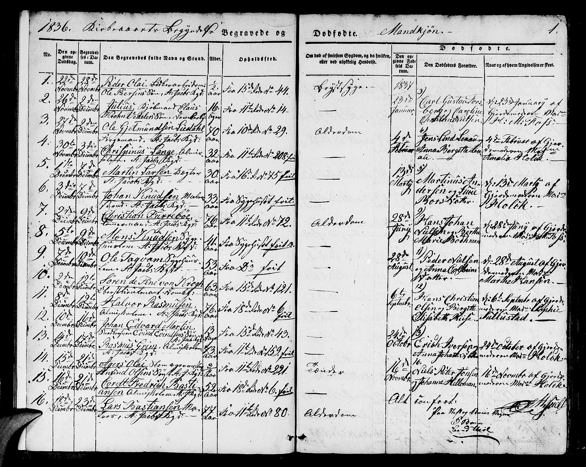 Domkirken sokneprestembete, SAB/A-74801/H/Hab/L0037: Parish register (copy) no. E 1, 1836-1848, p. 1