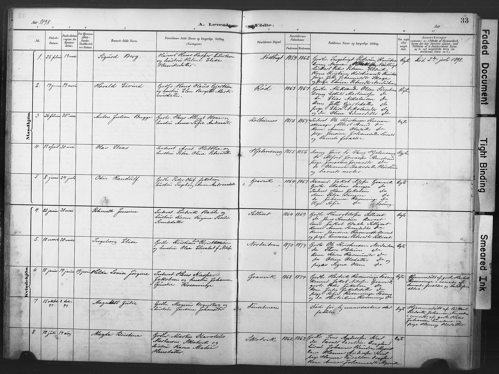 Ministerialprotokoller, klokkerbøker og fødselsregistre - Nord-Trøndelag, AV/SAT-A-1458/789/L0706: Parish register (copy) no. 789C01, 1888-1931, p. 33