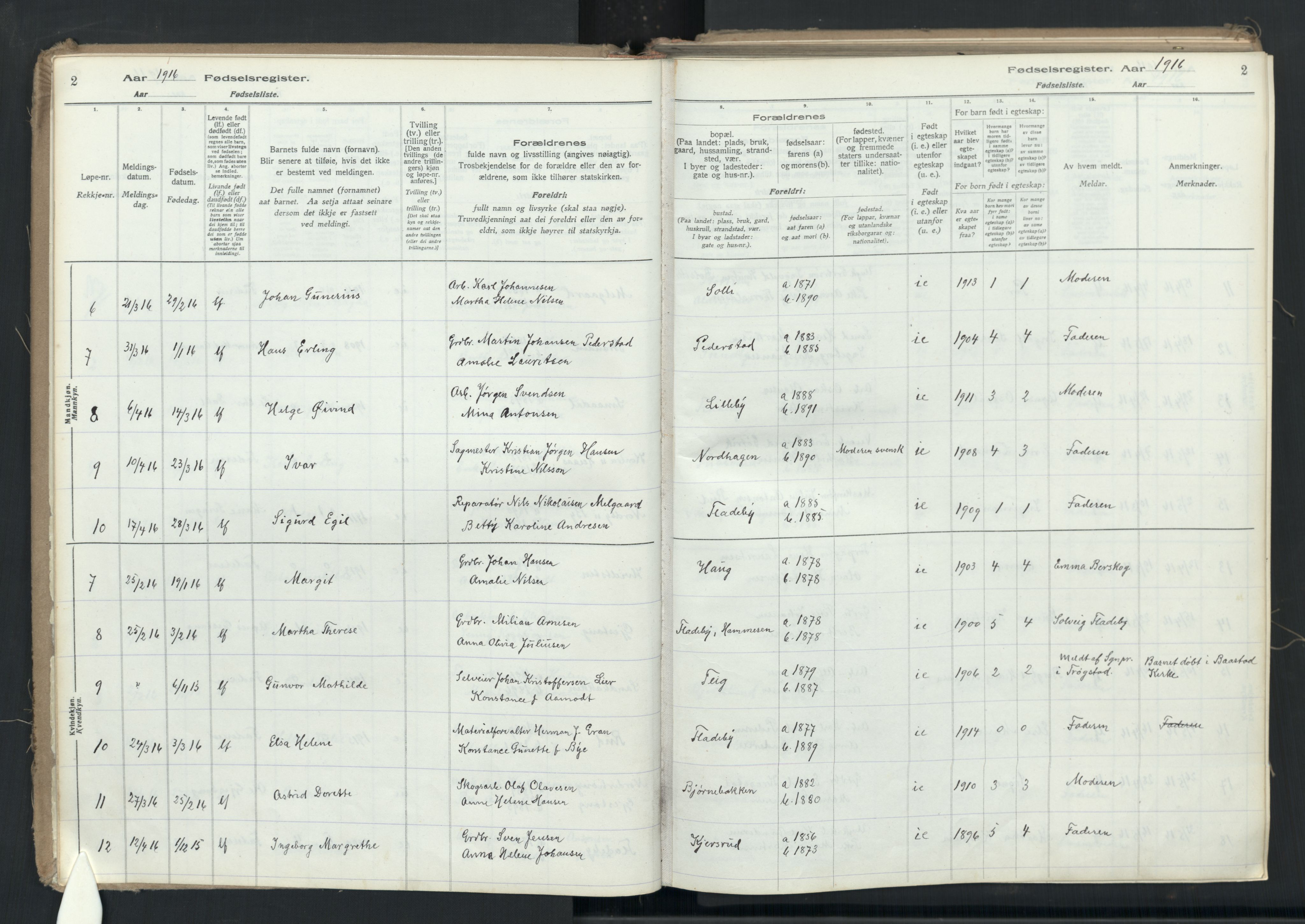 Enebakk prestekontor Kirkebøker, SAO/A-10171c/J/Ja: Birth register no. I 1, 1916-1948, p. 2