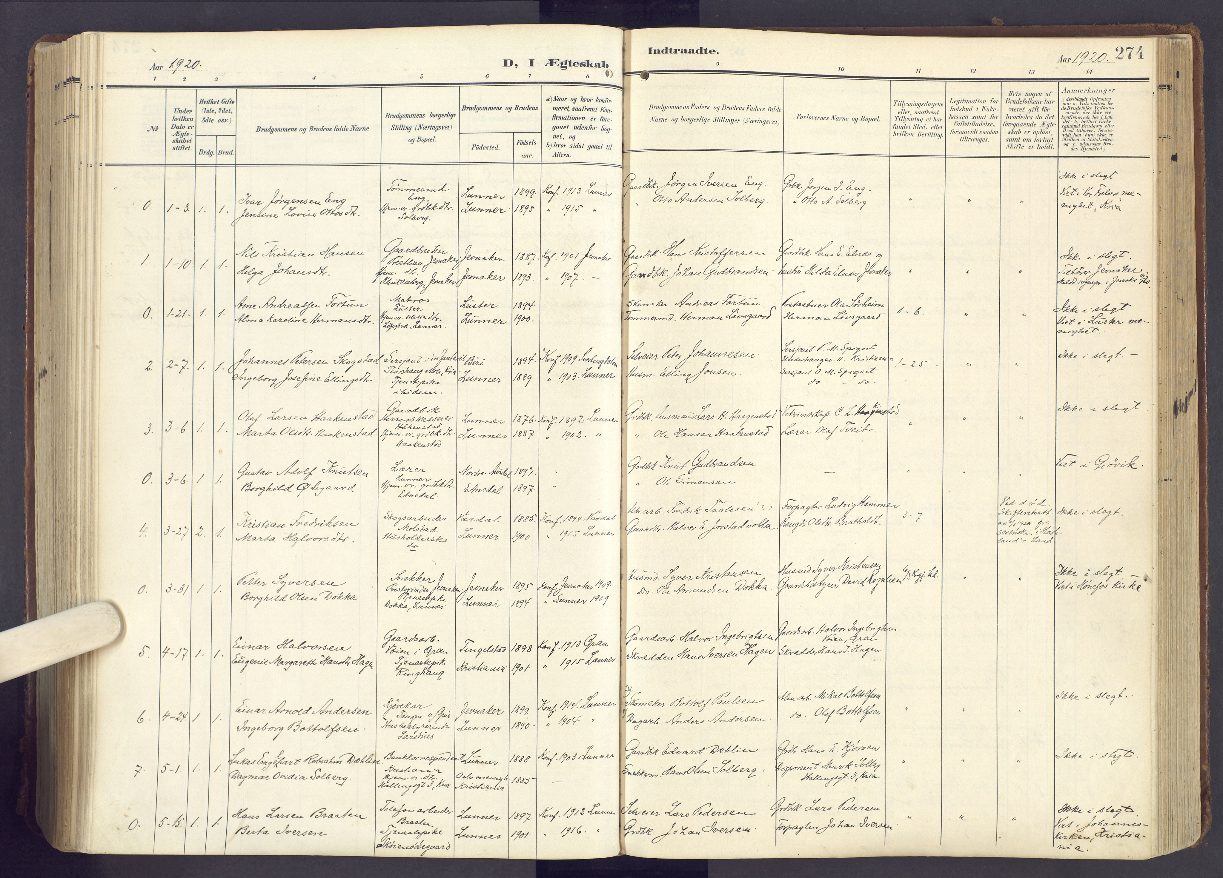 Lunner prestekontor, SAH/PREST-118/H/Ha/Haa/L0001: Parish register (official) no. 1, 1907-1922, p. 274