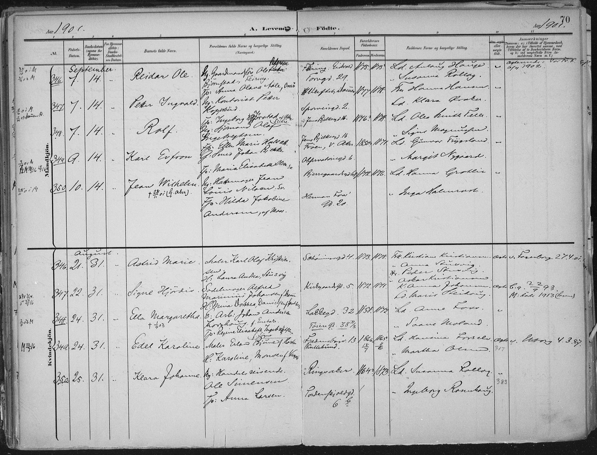 Rikshospitalet prestekontor Kirkebøker, AV/SAO-A-10309b/F/L0012: Parish register (official) no. 12, 1901-1904, p. 70