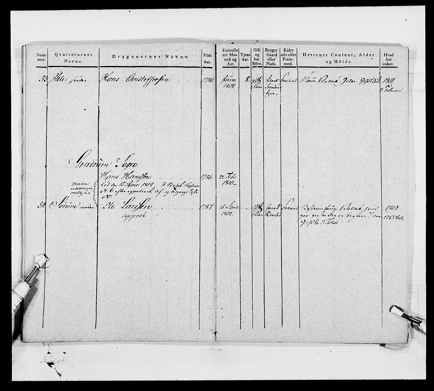 Generalitets- og kommissariatskollegiet, Det kongelige norske kommissariatskollegium, AV/RA-EA-5420/E/Eh/L0003: 1. Sønnafjelske dragonregiment, 1767-1812, p. 767