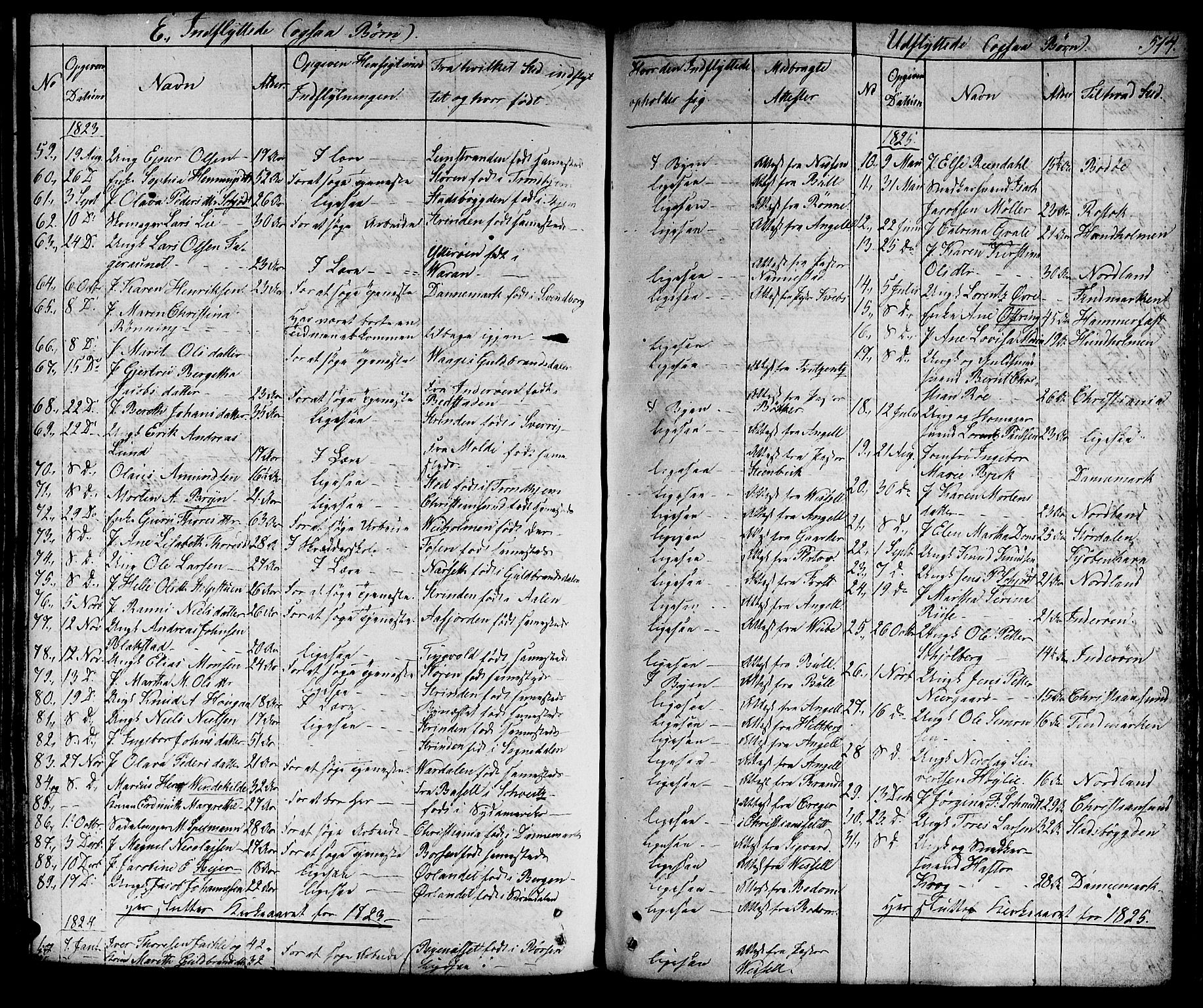 Ministerialprotokoller, klokkerbøker og fødselsregistre - Sør-Trøndelag, SAT/A-1456/601/L0045: Parish register (official) no. 601A13, 1821-1831, p. 514