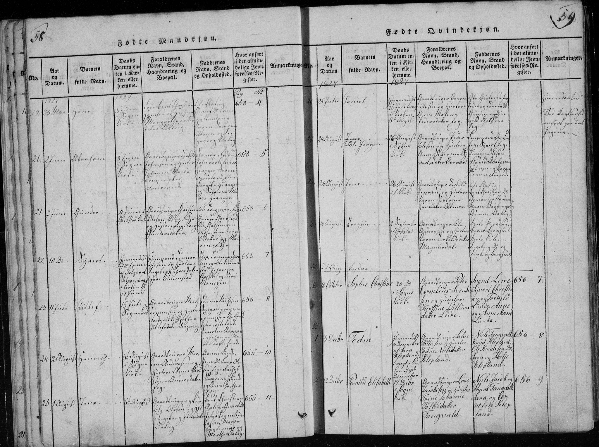 Søgne sokneprestkontor, SAK/1111-0037/F/Fb/Fbb/L0002: Parish register (copy) no. B 2, 1821-1838, p. 58-59