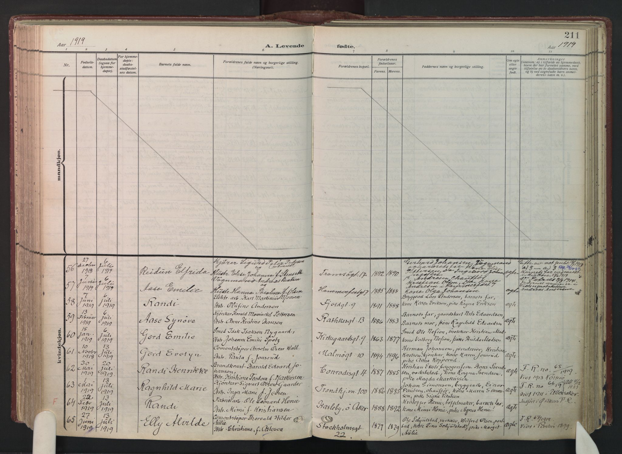 Petrus prestekontor Kirkebøker, AV/SAO-A-10872/F/Fa/L0012: Parish register (official) no. 12, 1909-1936, p. 211