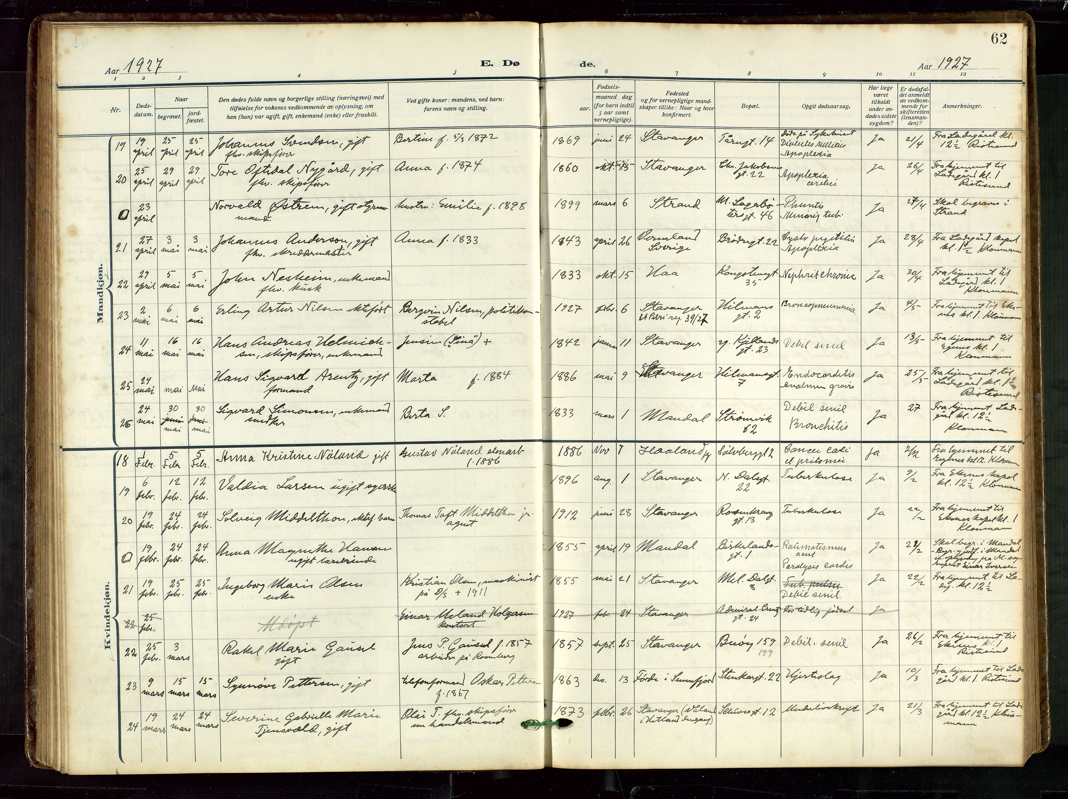 St. Petri sokneprestkontor, AV/SAST-A-101813/002/D/L0003: Parish register (official) no. A 28, 1919-1938, p. 62