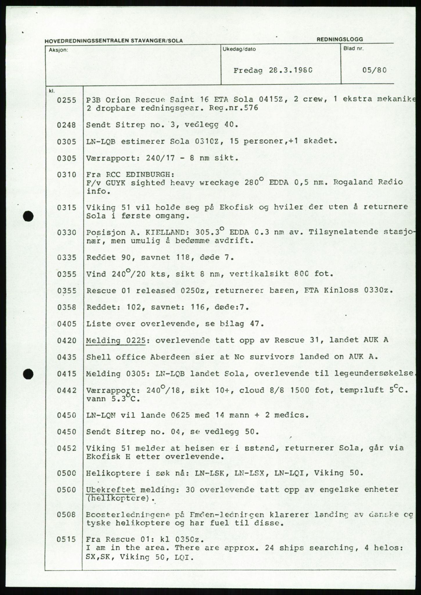 Justisdepartementet, Granskningskommisjonen ved Alexander Kielland-ulykken 27.3.1980, AV/RA-S-1165/D/L0017: P Hjelpefartøy (Doku.liste + P1-P6 av 6)/Q Hovedredningssentralen (Q0-Q27 av 27), 1980-1981, p. 546