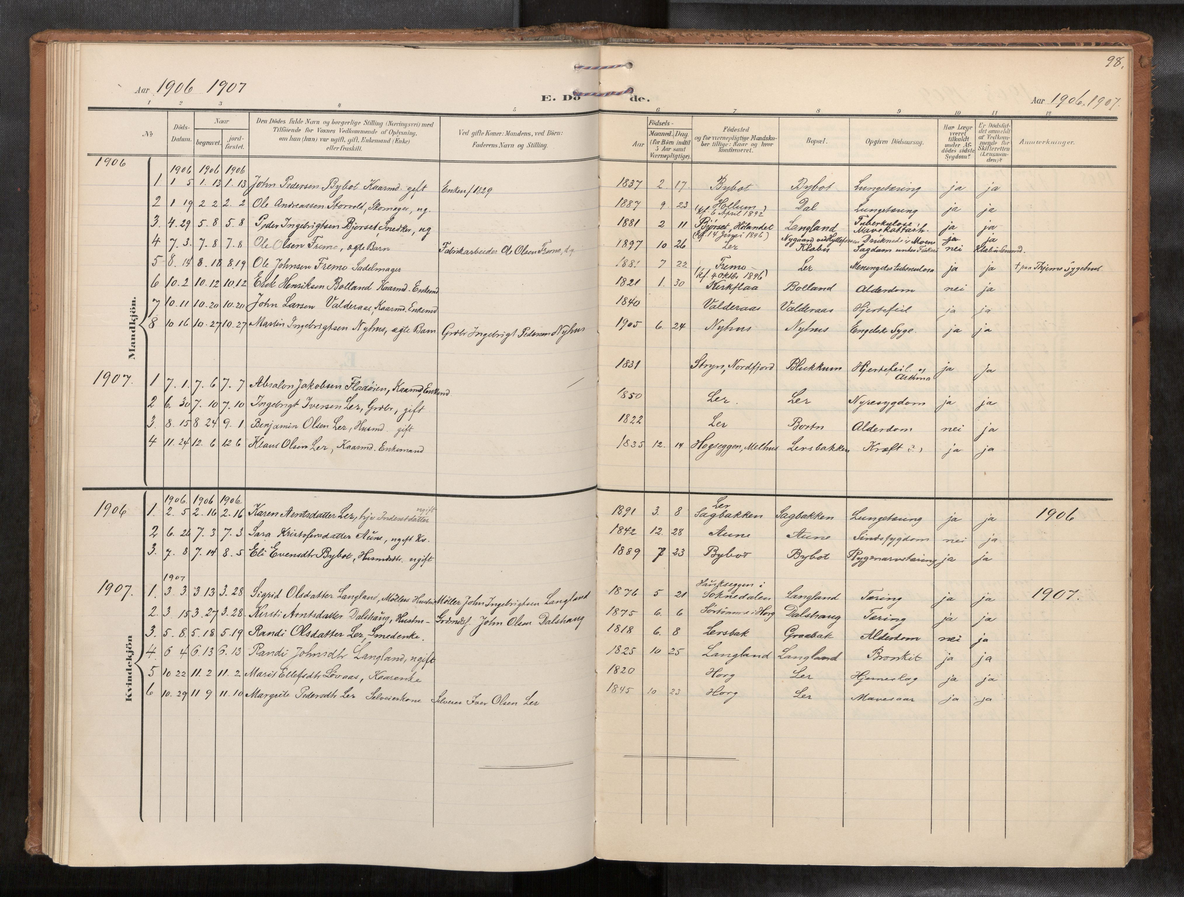 Ministerialprotokoller, klokkerbøker og fødselsregistre - Sør-Trøndelag, SAT/A-1456/693/L1119b: Parish register (official) no. 693A02, 1906-1936, p. 98