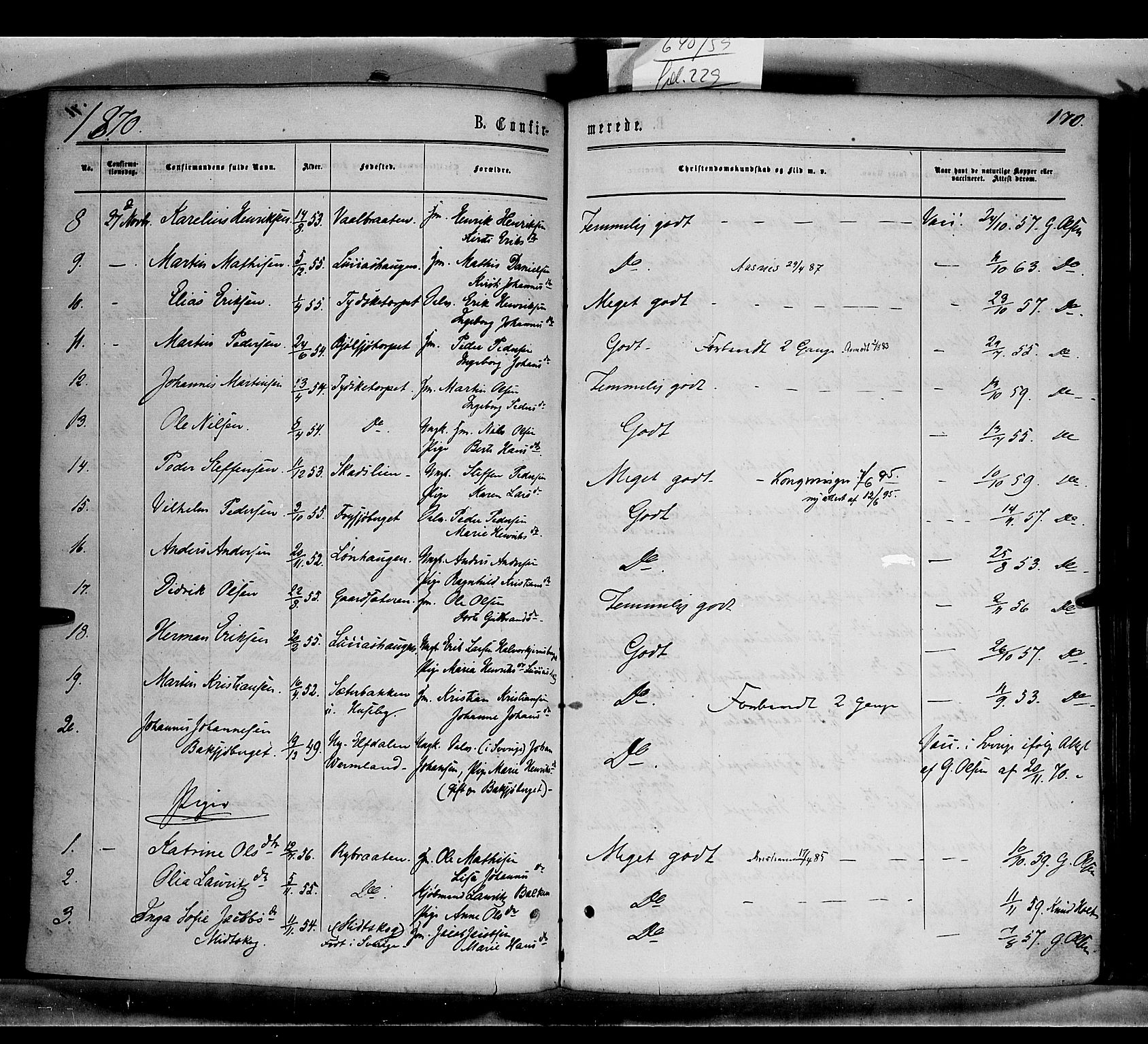 Grue prestekontor, AV/SAH-PREST-036/H/Ha/Haa/L0010: Parish register (official) no. 10, 1864-1873, p. 170