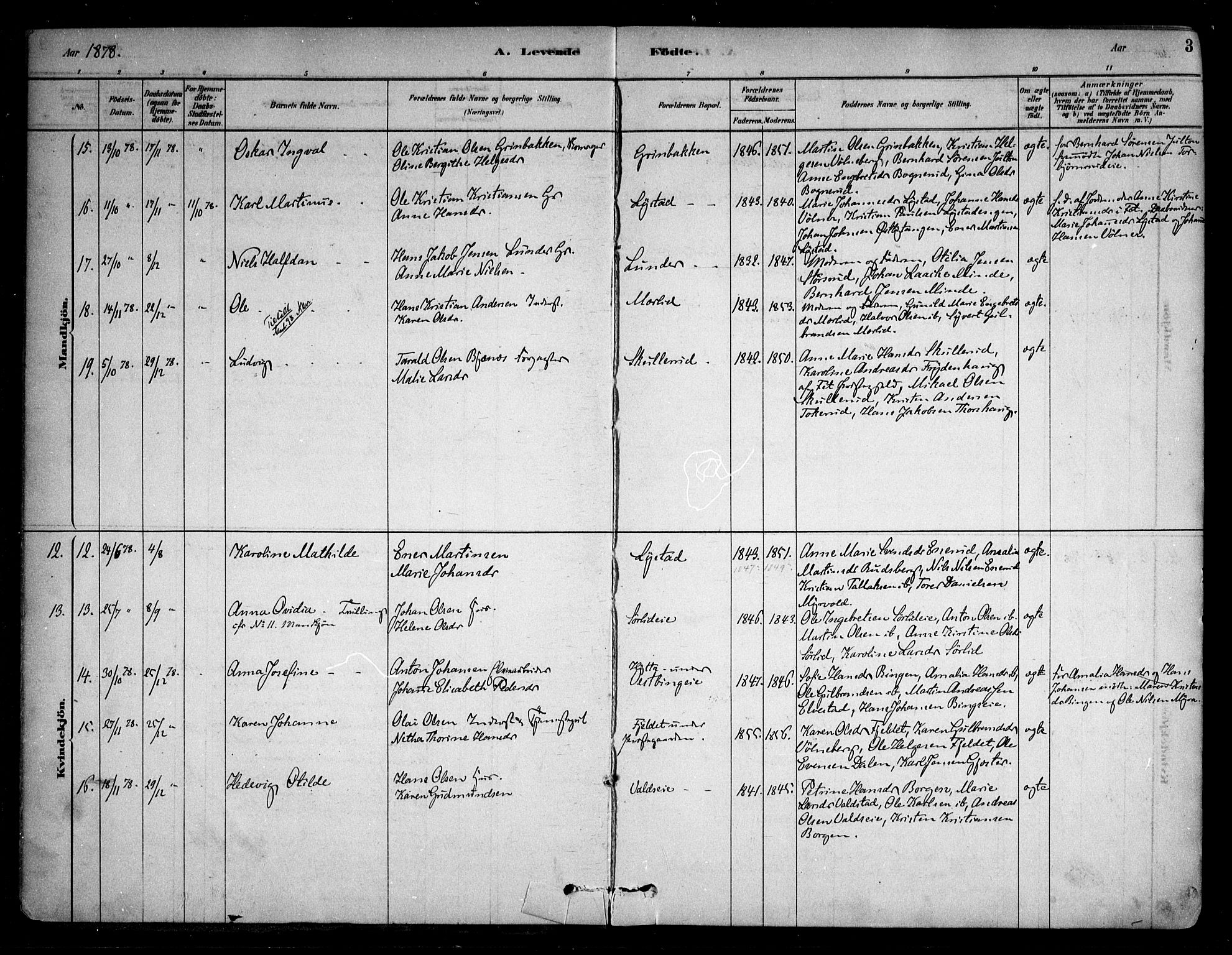 Sørum prestekontor Kirkebøker, AV/SAO-A-10303/F/Fa/L0007: Parish register (official) no. I 7, 1878-1914, p. 3