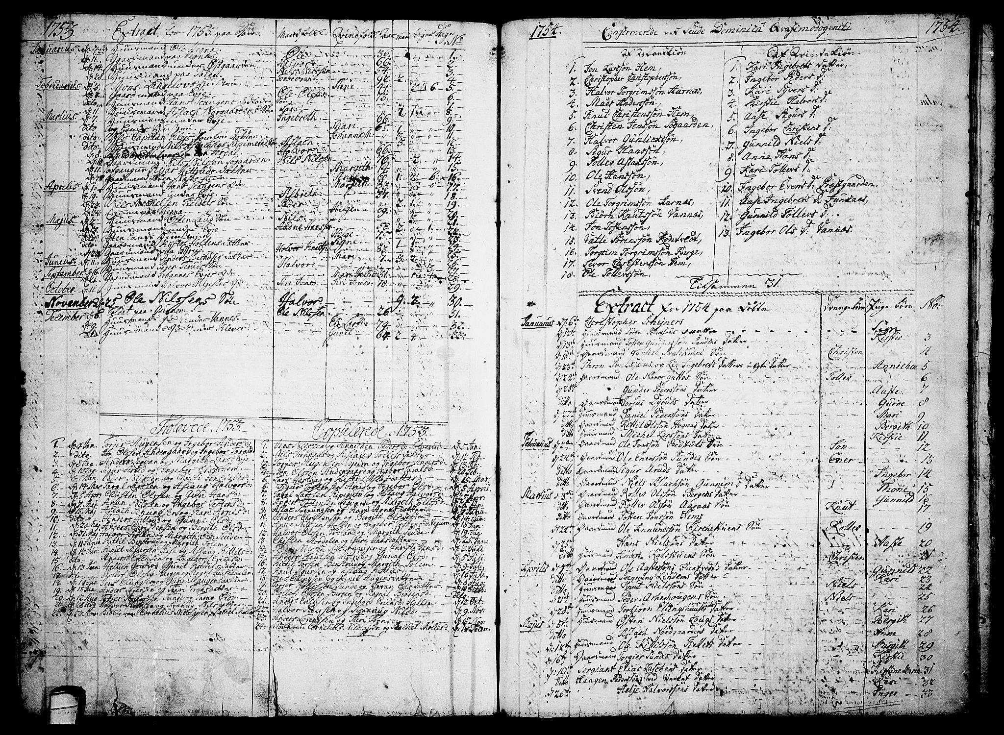 Sauherad kirkebøker, SAKO/A-298/F/Fa/L0003: Parish register (official) no. I 3, 1722-1766, p. 122-123