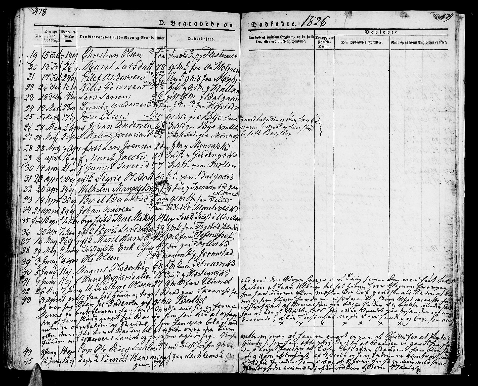 Ministerialprotokoller, klokkerbøker og fødselsregistre - Nord-Trøndelag, SAT/A-1458/723/L0237: Parish register (official) no. 723A06, 1822-1830, p. 478-479