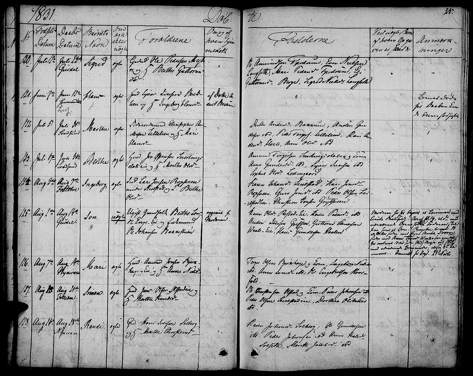 Gausdal prestekontor, SAH/PREST-090/H/Ha/Haa/L0006: Parish register (official) no. 6, 1830-1839, p. 25