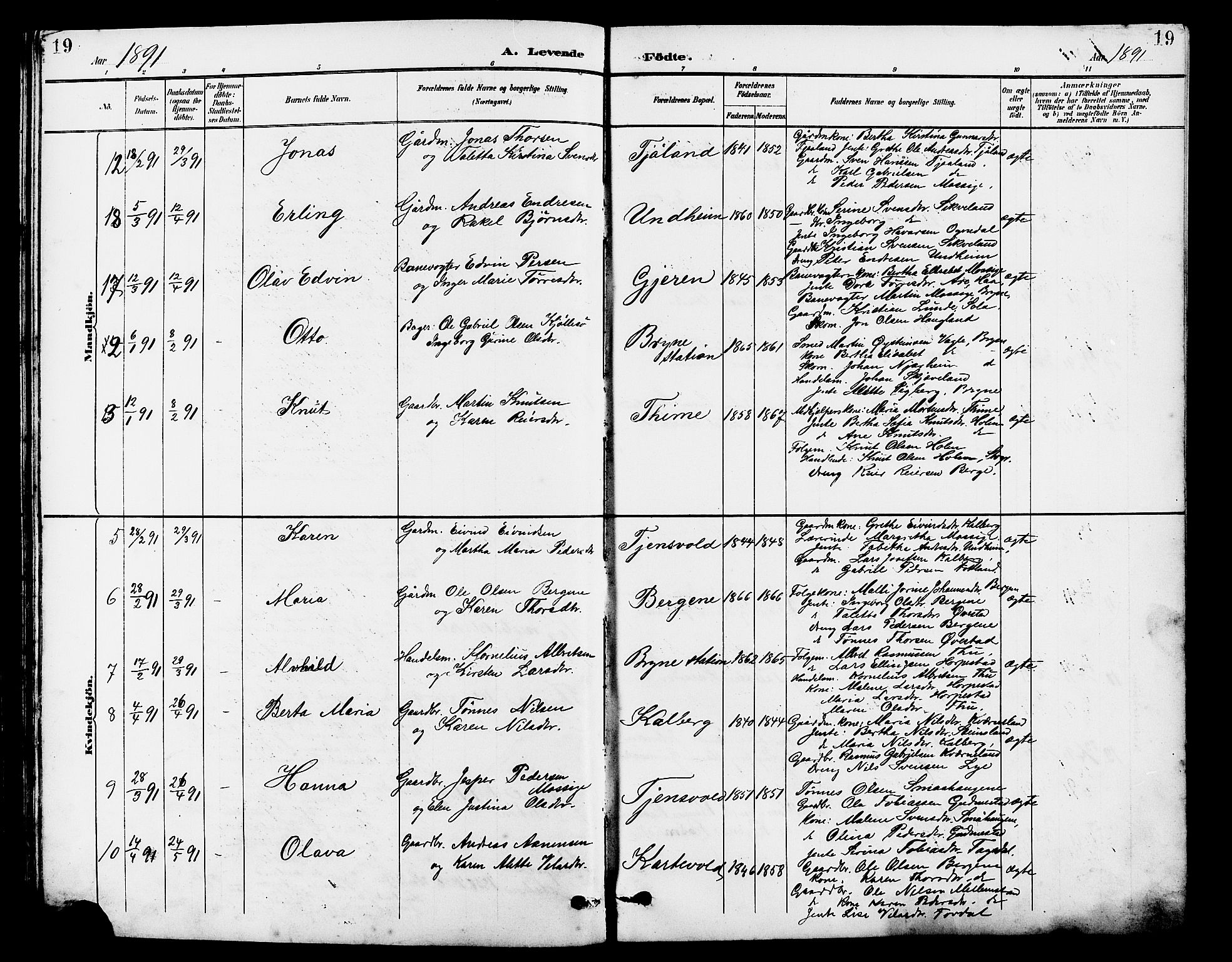 Lye sokneprestkontor, AV/SAST-A-101794/001/30BB/L0007: Parish register (copy) no. B 8, 1889-1909, p. 19
