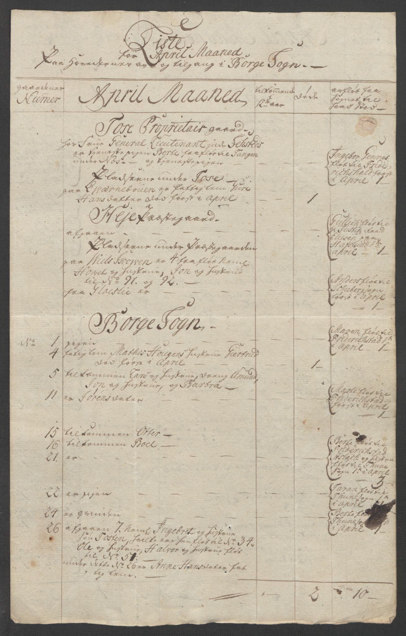 Rentekammeret inntil 1814, Reviderte regnskaper, Fogderegnskap, AV/RA-EA-4092/R04/L0261: Ekstraskatten Moss, Onsøy, Tune, Veme og Åbygge, 1763, p. 129