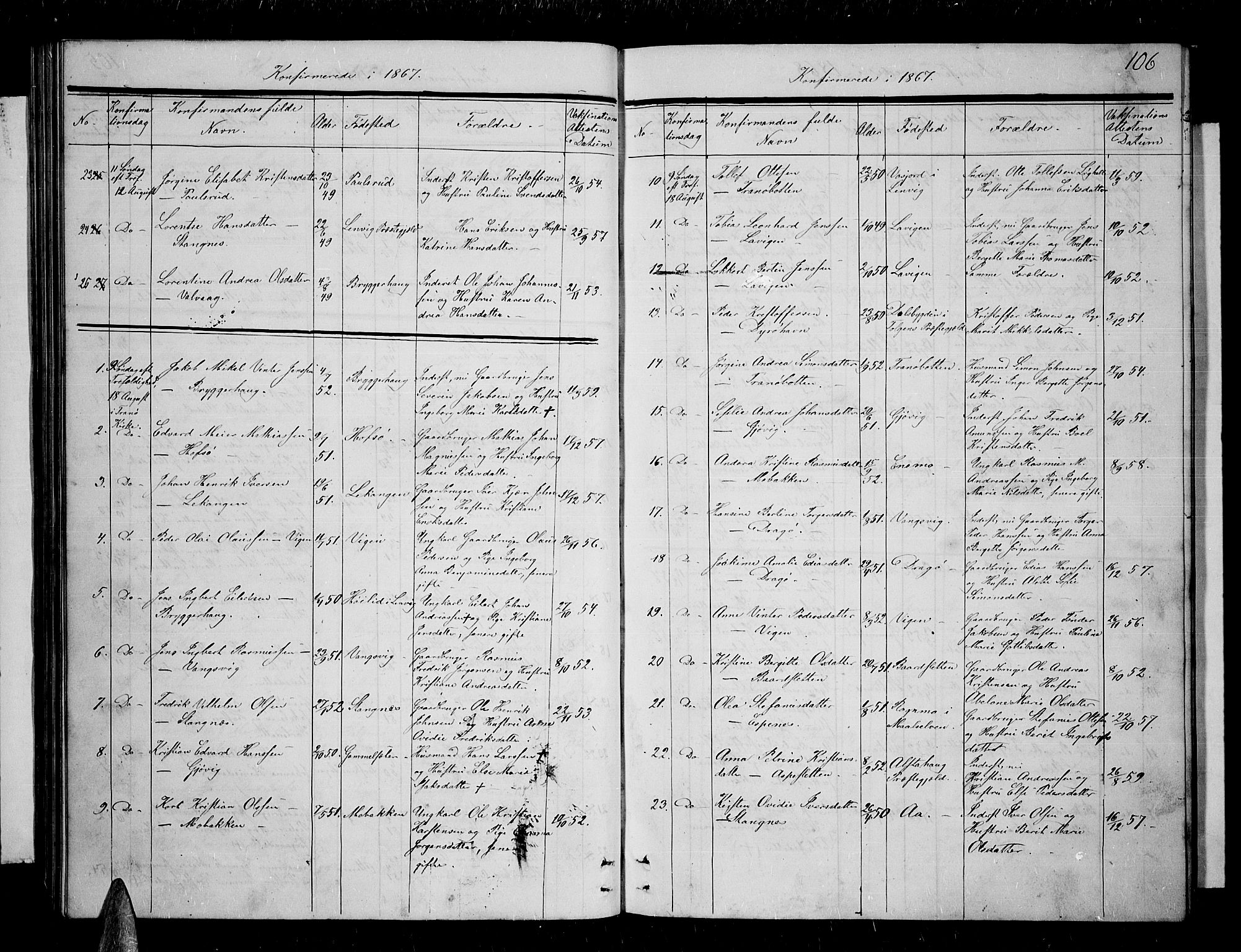 Tranøy sokneprestkontor, SATØ/S-1313/I/Ia/Iab/L0003klokker: Parish register (copy) no. 3, 1861-1887, p. 106