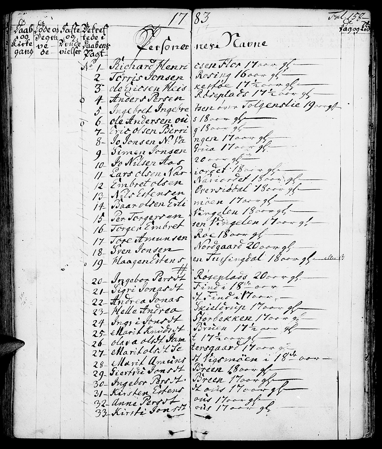 Tolga prestekontor, AV/SAH-PREST-062/K/L0002: Parish register (official) no. 2, 1768-1786, p. 158