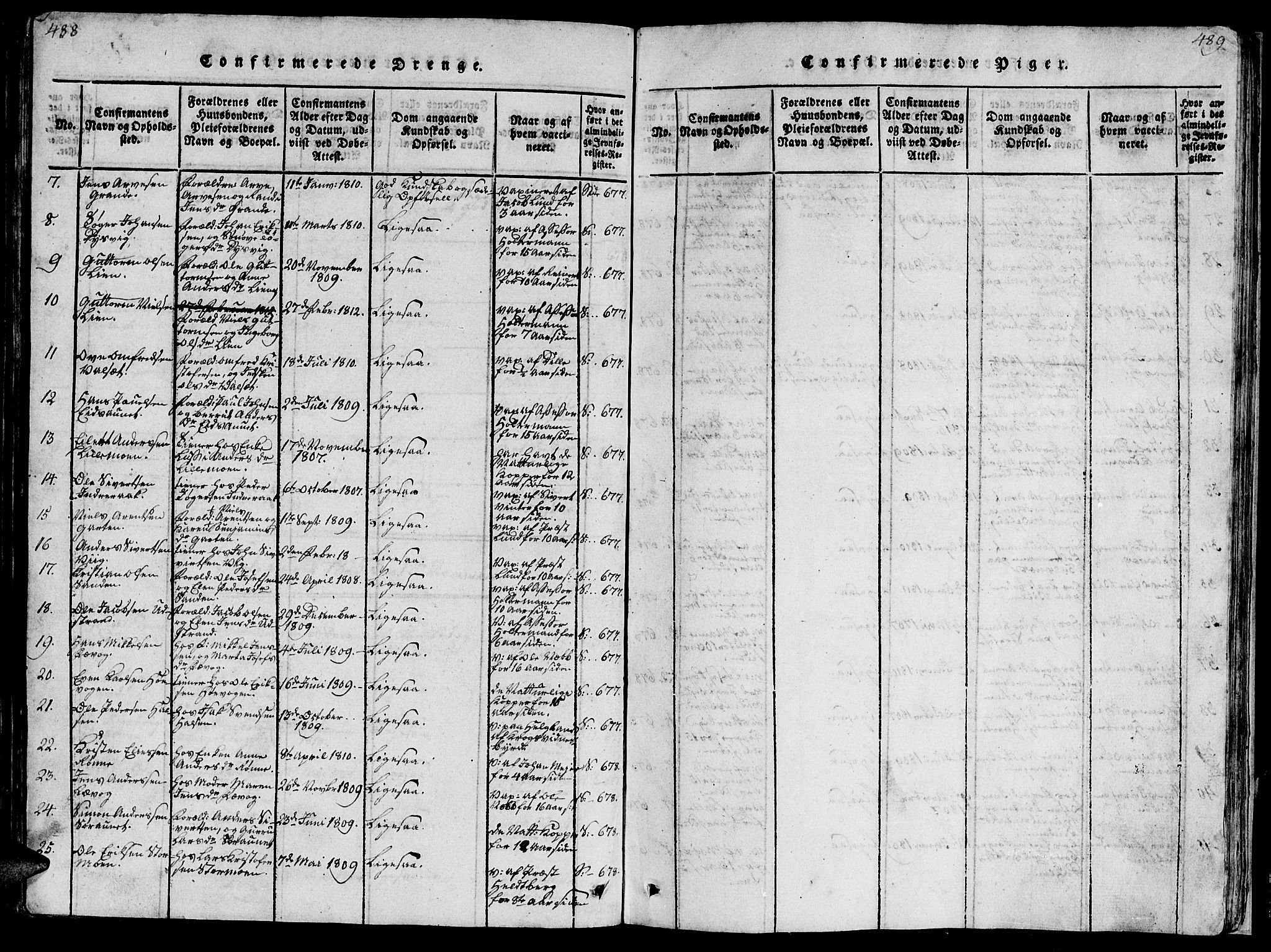 Ministerialprotokoller, klokkerbøker og fødselsregistre - Sør-Trøndelag, SAT/A-1456/659/L0744: Parish register (copy) no. 659C01, 1818-1825, p. 488-489