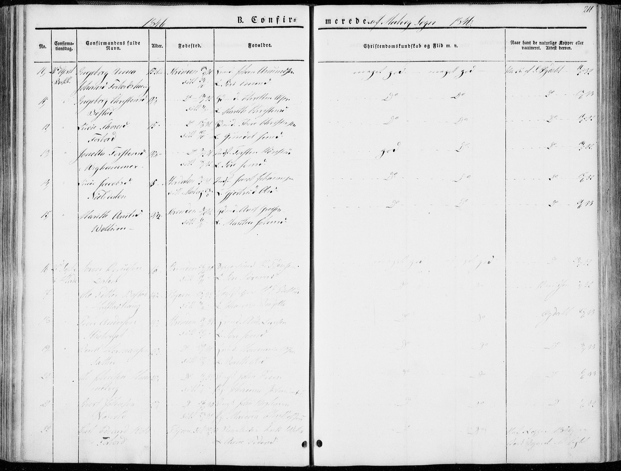 Ministerialprotokoller, klokkerbøker og fødselsregistre - Sør-Trøndelag, AV/SAT-A-1456/606/L0290: Parish register (official) no. 606A05, 1841-1847, p. 211