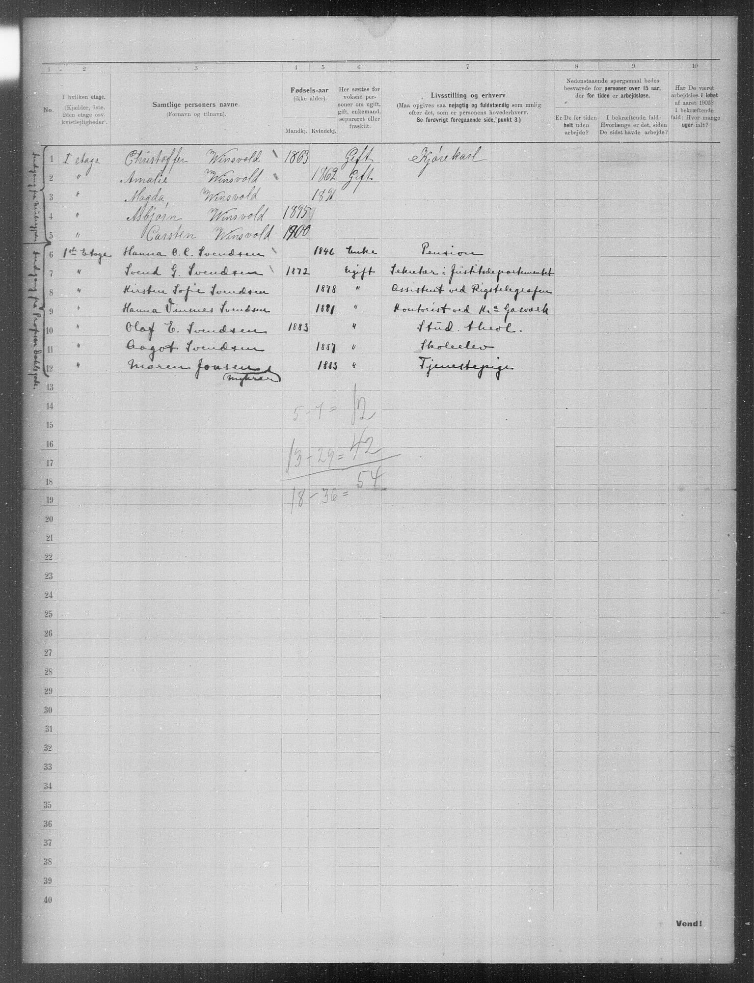 OBA, Municipal Census 1903 for Kristiania, 1903, p. 13583