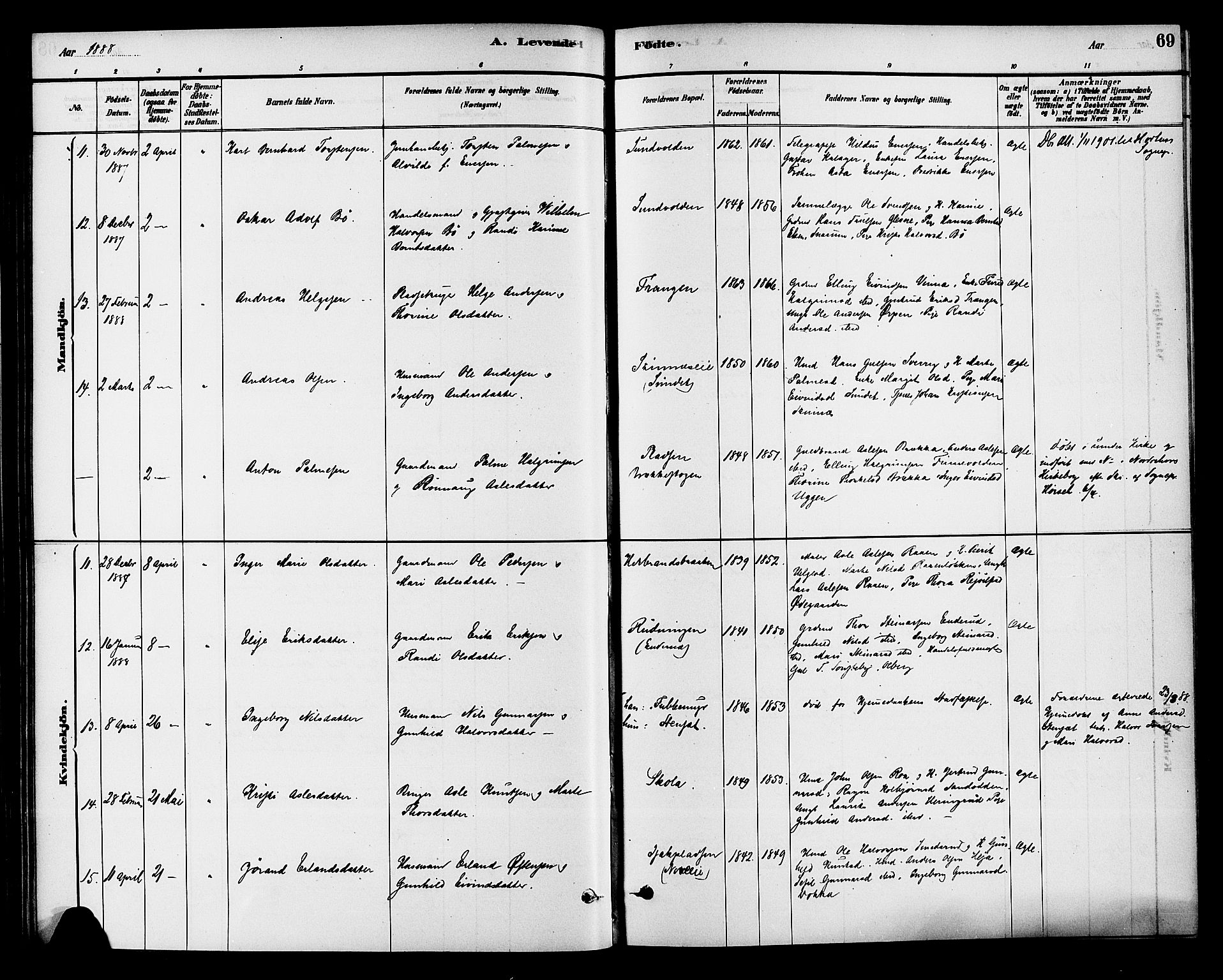 Krødsherad kirkebøker, AV/SAKO-A-19/G/Ga/L0001: Parish register (copy) no. 1, 1879-1893, p. 69