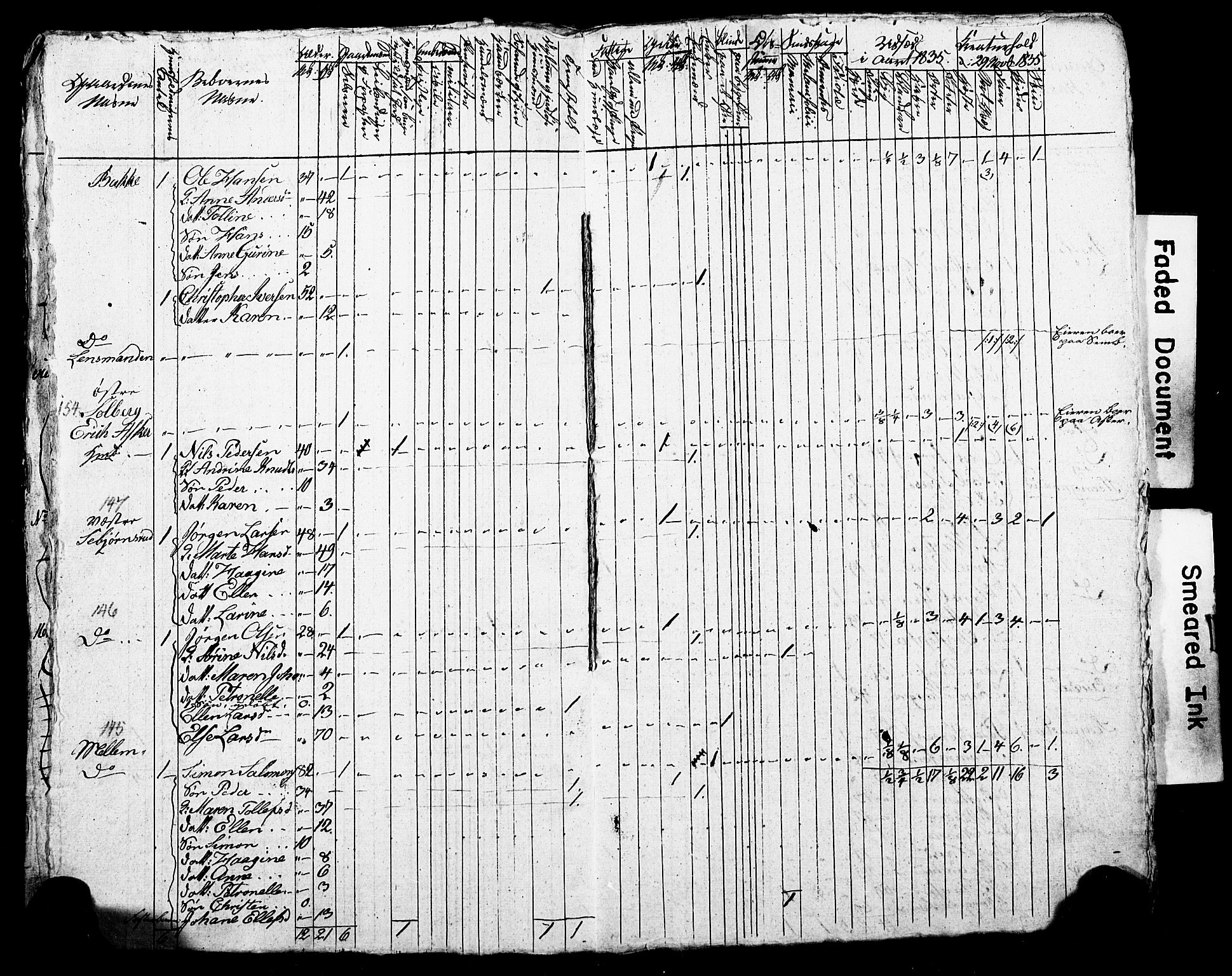 SAO, Census 1835 for Asker, 1835, p. 42