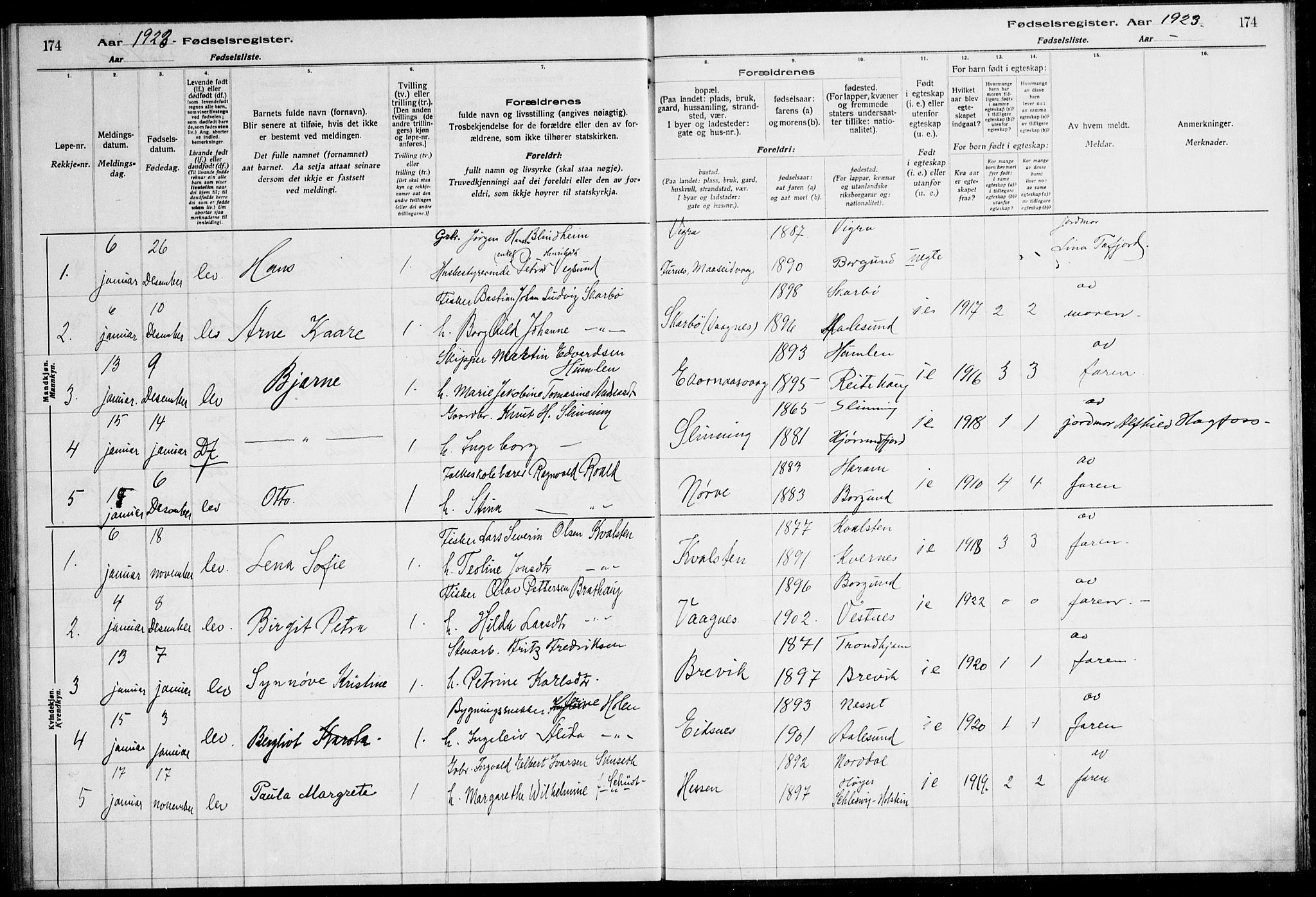 Ministerialprotokoller, klokkerbøker og fødselsregistre - Møre og Romsdal, AV/SAT-A-1454/528/L0442: Birth register no. 528.II.4.1, 1916-1924, p. 174