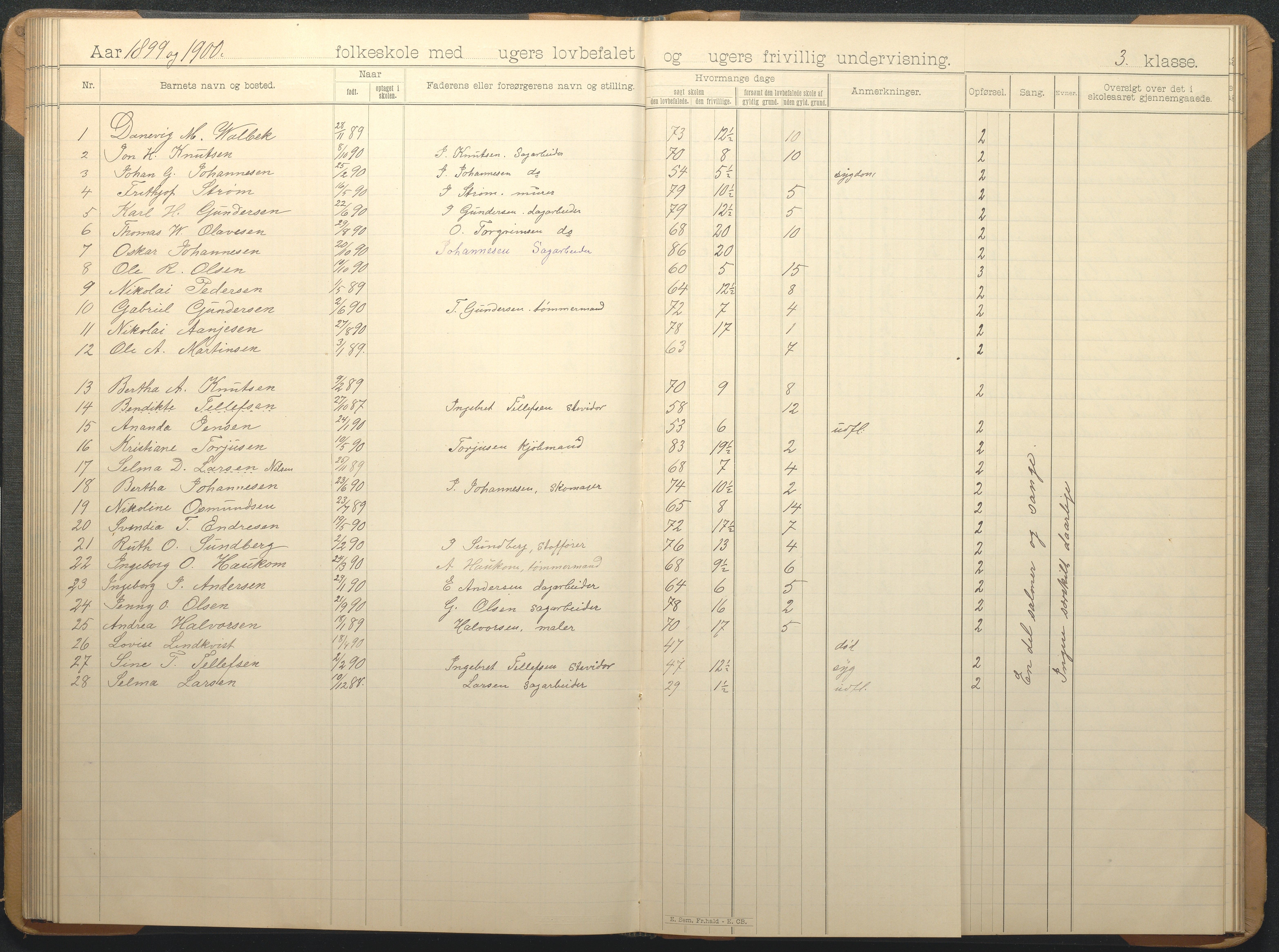 Øyestad kommune frem til 1979, AAKS/KA0920-PK/06/06G/L0009: Skoleprotokoll, 1891-1902