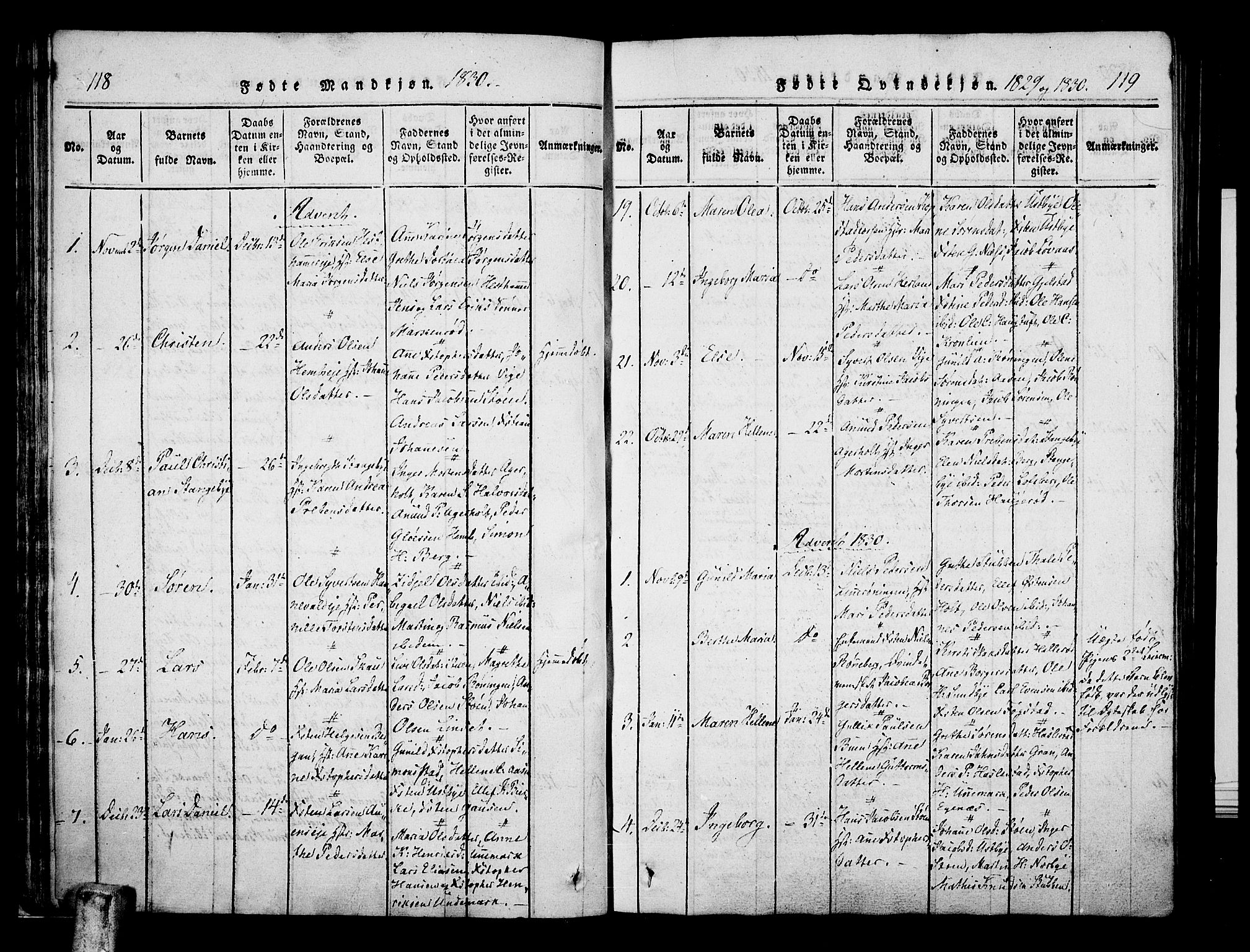 Hof kirkebøker, AV/SAKO-A-64/F/Fa/L0004: Parish register (official) no. I 4, 1814-1843, p. 118-119