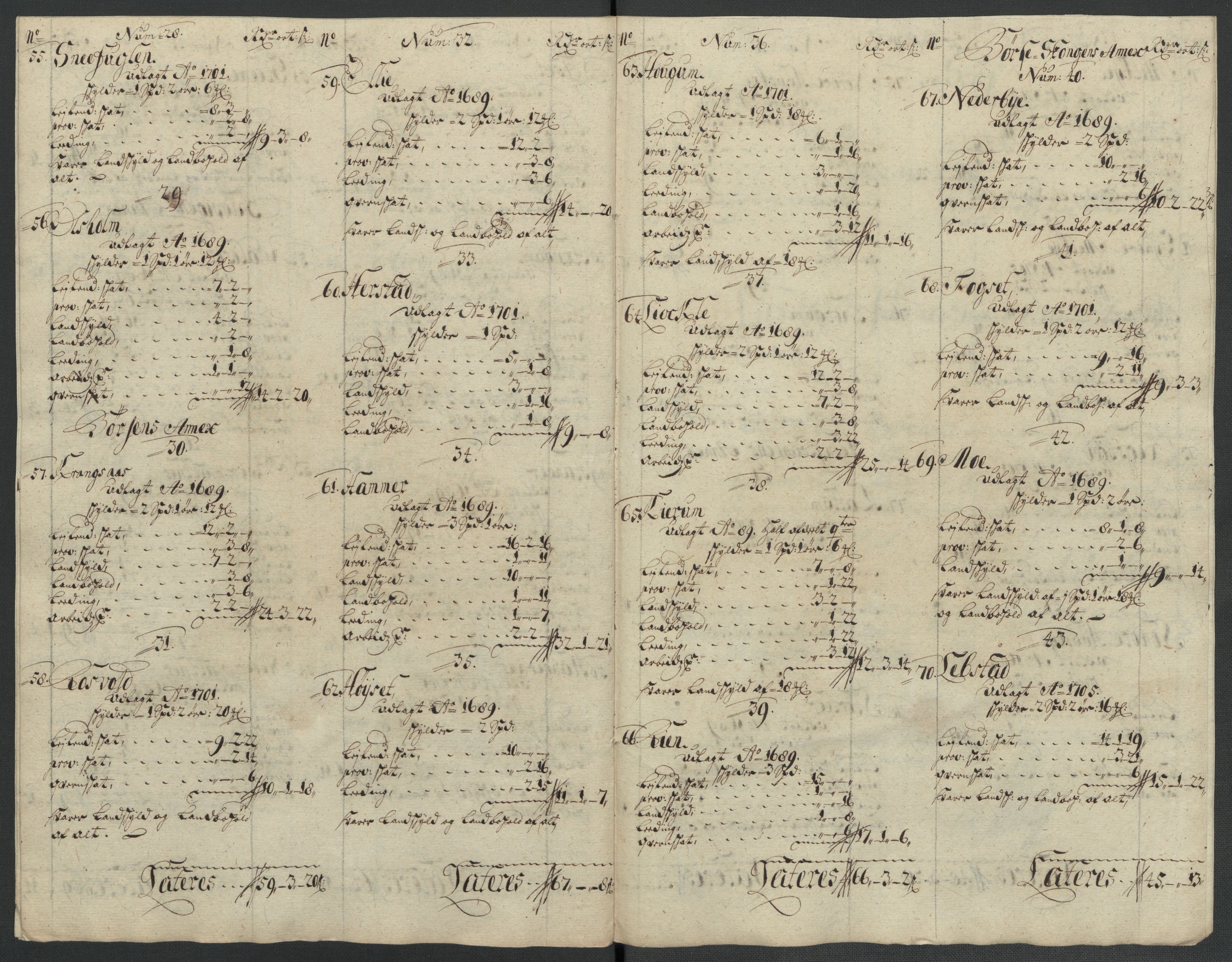 Rentekammeret inntil 1814, Reviderte regnskaper, Fogderegnskap, AV/RA-EA-4092/R61/L4112: Fogderegnskap Strinda og Selbu, 1711, p. 176