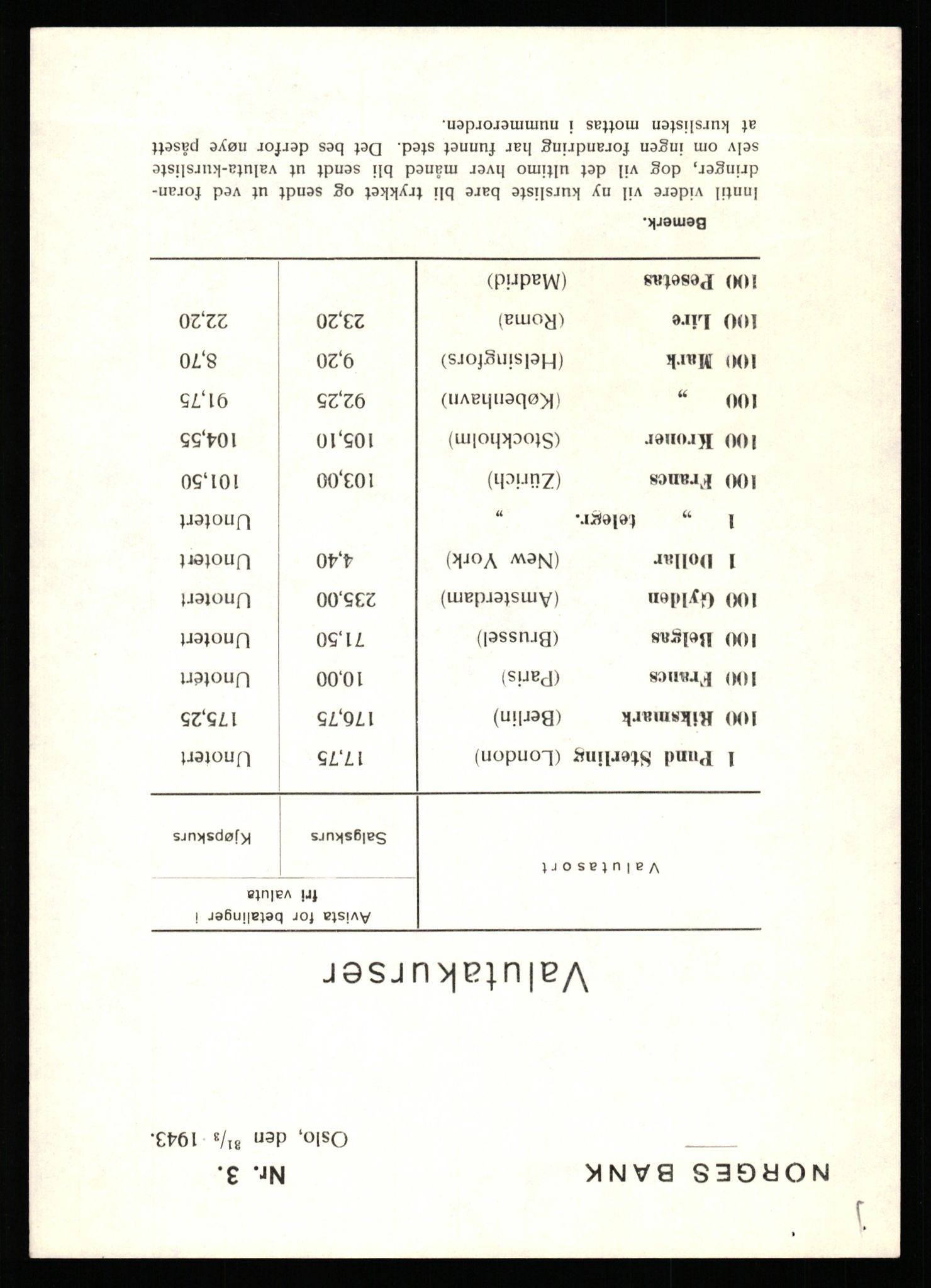 Norges Bank, Statistisk avdeling, AV/RA-S-4063/D/L0171: Sakarkiv, 1925-1953, p. 3289