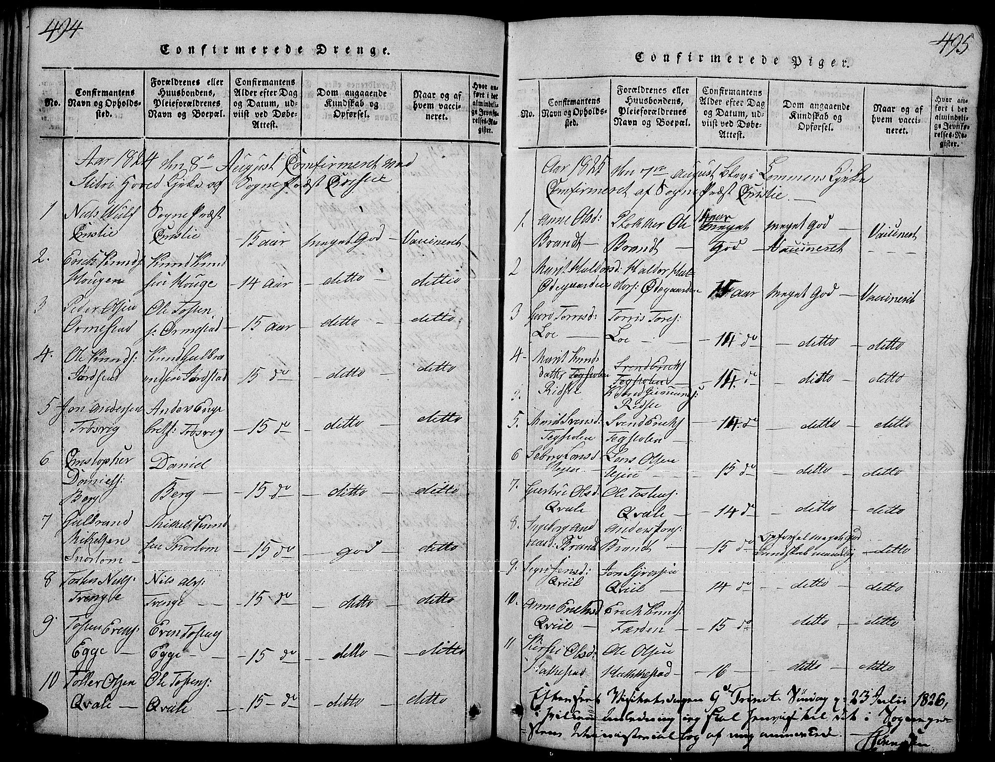 Slidre prestekontor, SAH/PREST-134/H/Ha/Hab/L0001: Parish register (copy) no. 1, 1814-1838, p. 494-495