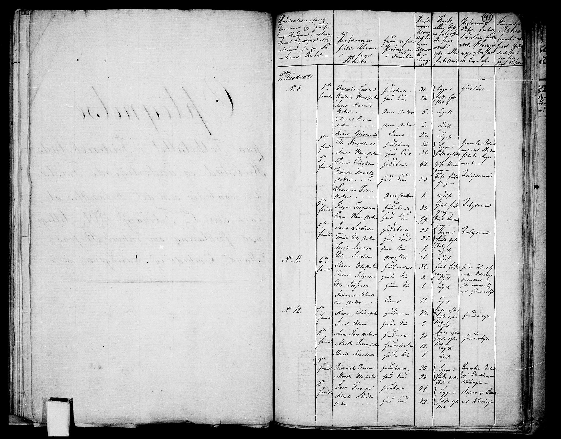 RA, 1801 census for 0103P Fredrikstad, 1801, p. 91a