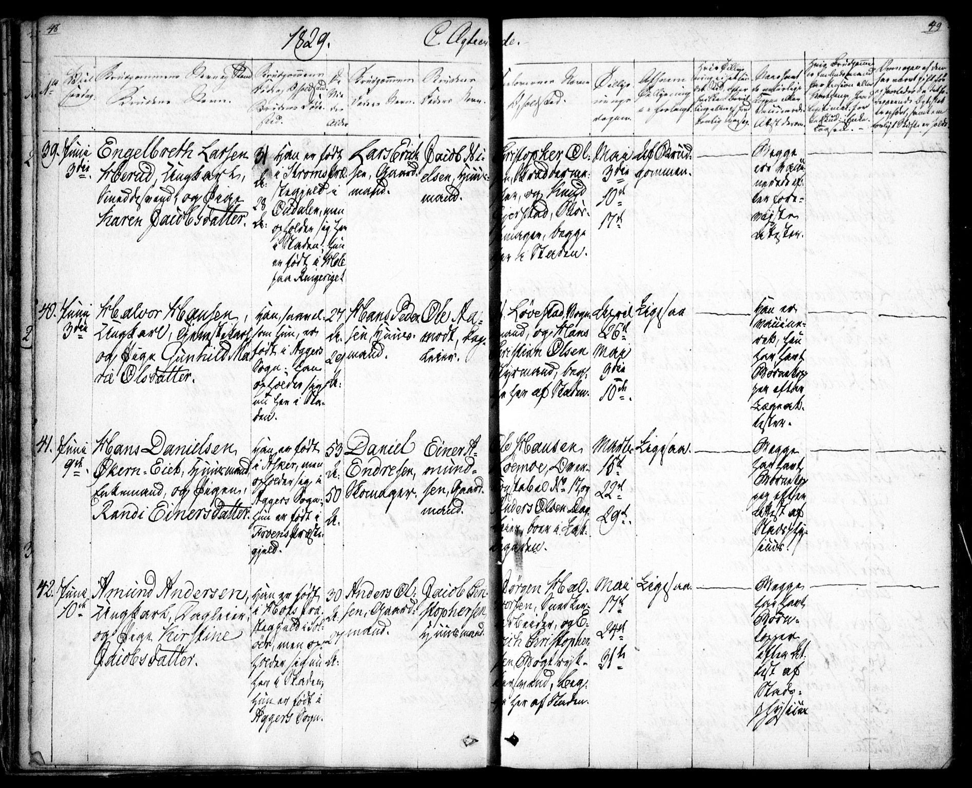 Oslo domkirke Kirkebøker, SAO/A-10752/F/Fa/L0019: Parish register (official) no. 19, 1828-1847, p. 48-49