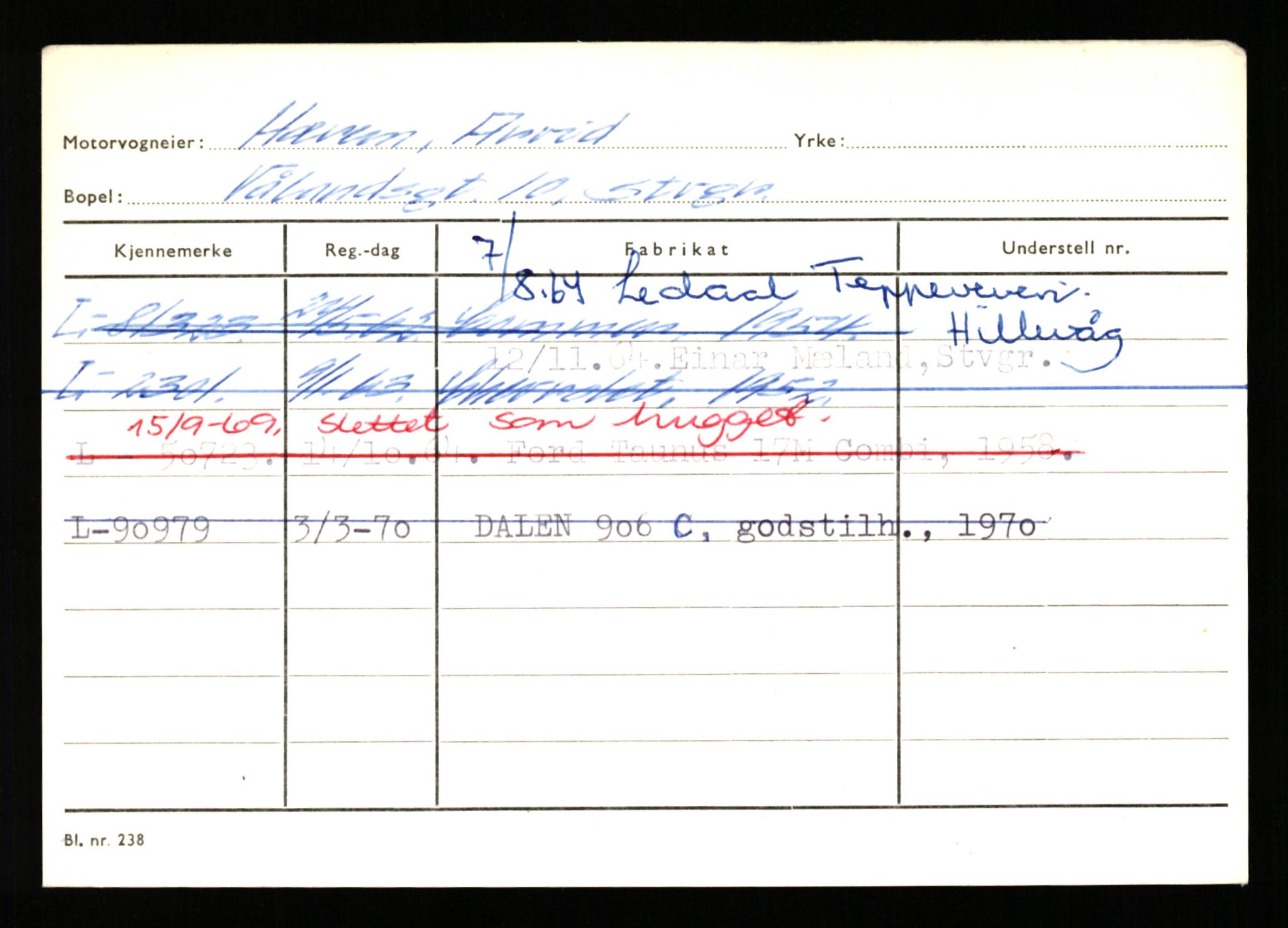 Stavanger trafikkstasjon, SAST/A-101942/0/H/L0016: Holmevik - Høyland, 1930-1971, p. 2103