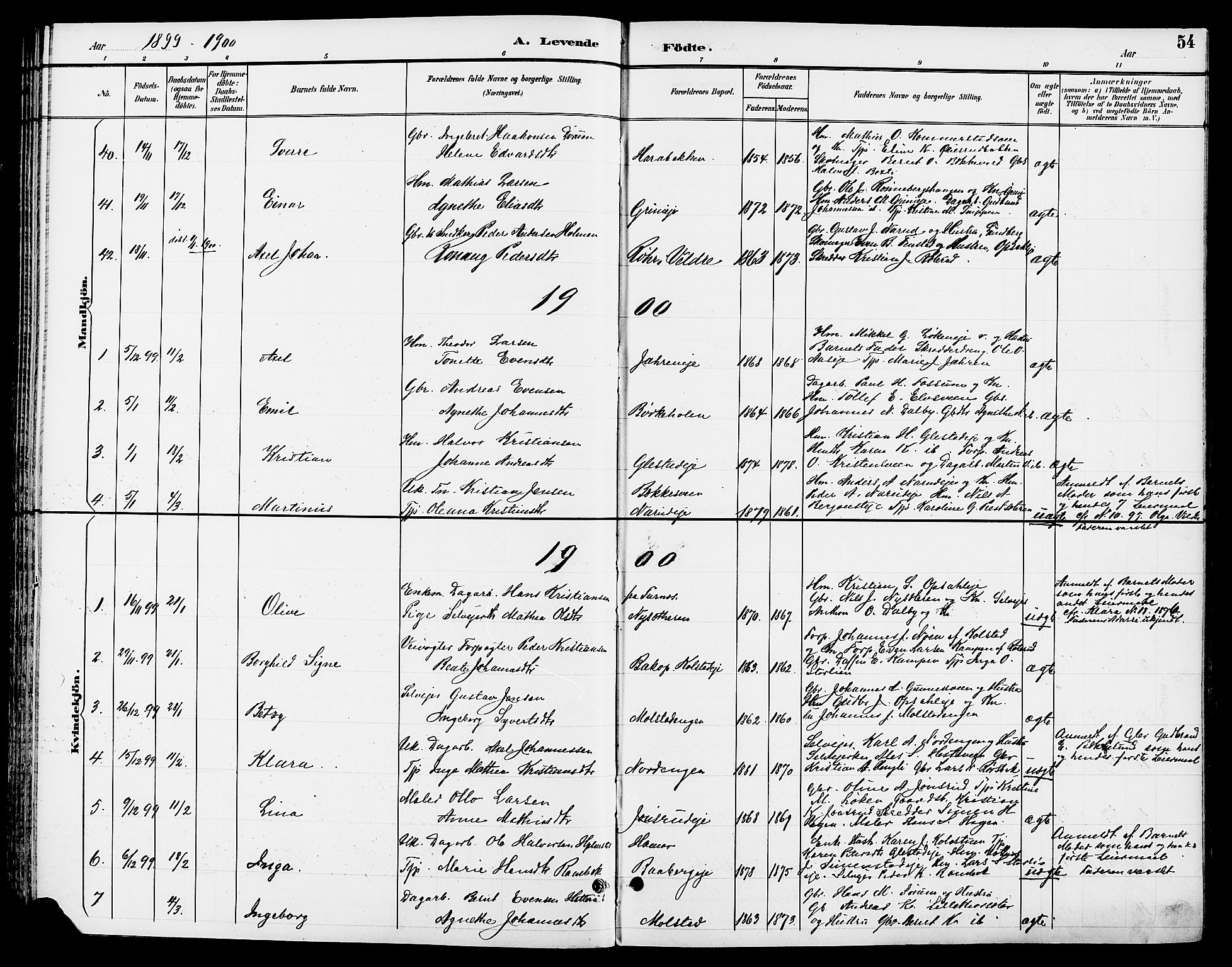 Ringsaker prestekontor, SAH/PREST-014/L/La/L0014: Parish register (copy) no. 14, 1891-1904, p. 54