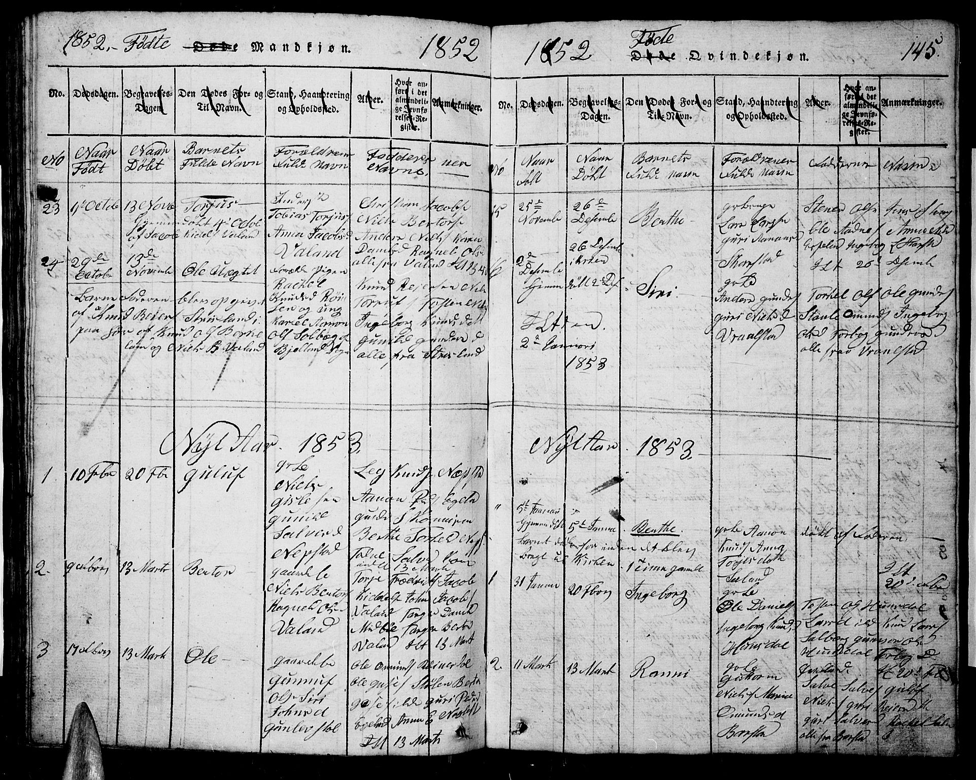 Nord-Audnedal sokneprestkontor, AV/SAK-1111-0032/F/Fb/Fba/L0001: Parish register (copy) no. B 1, 1815-1856, p. 145