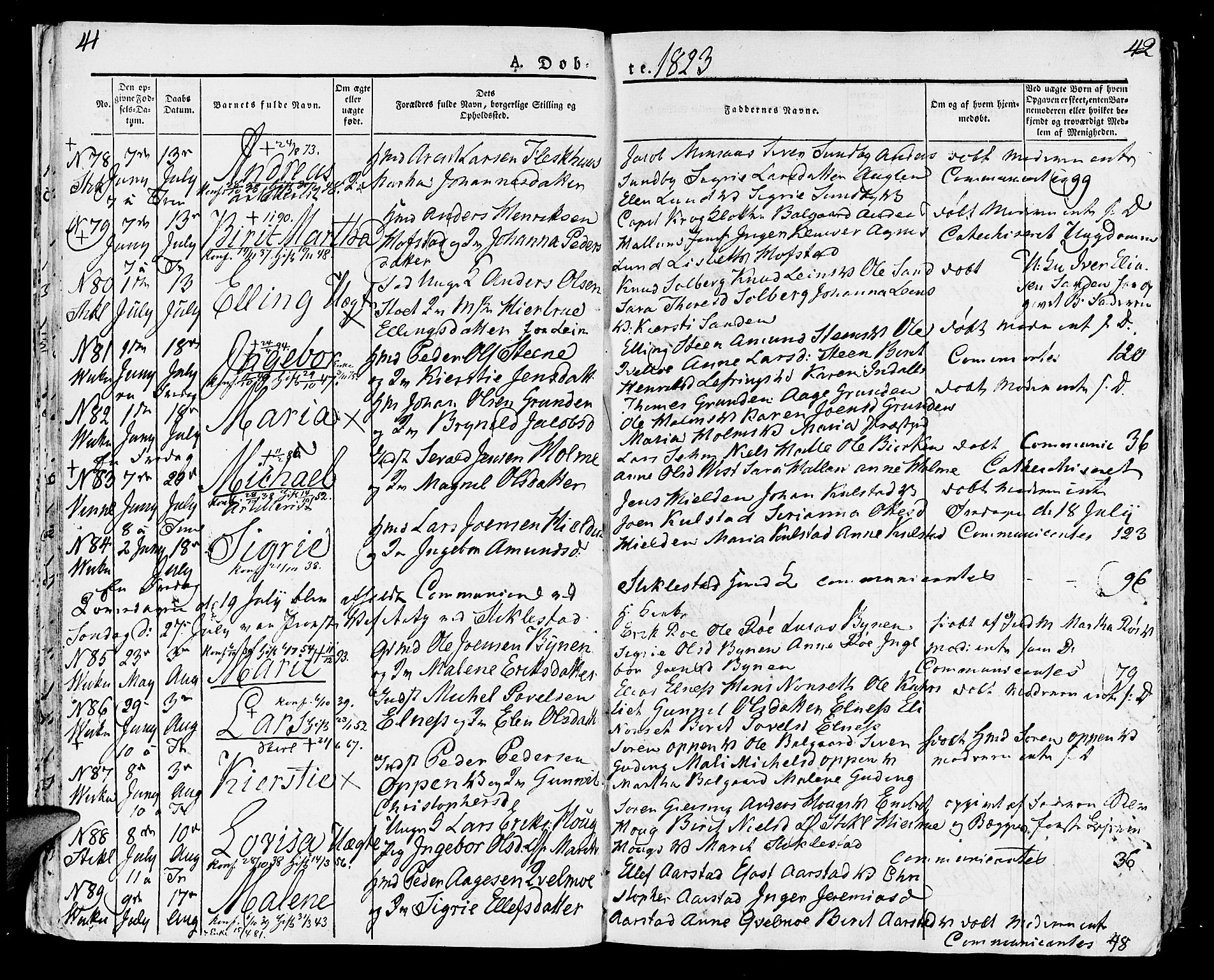 Ministerialprotokoller, klokkerbøker og fødselsregistre - Nord-Trøndelag, SAT/A-1458/723/L0237: Parish register (official) no. 723A06, 1822-1830, p. 41-42