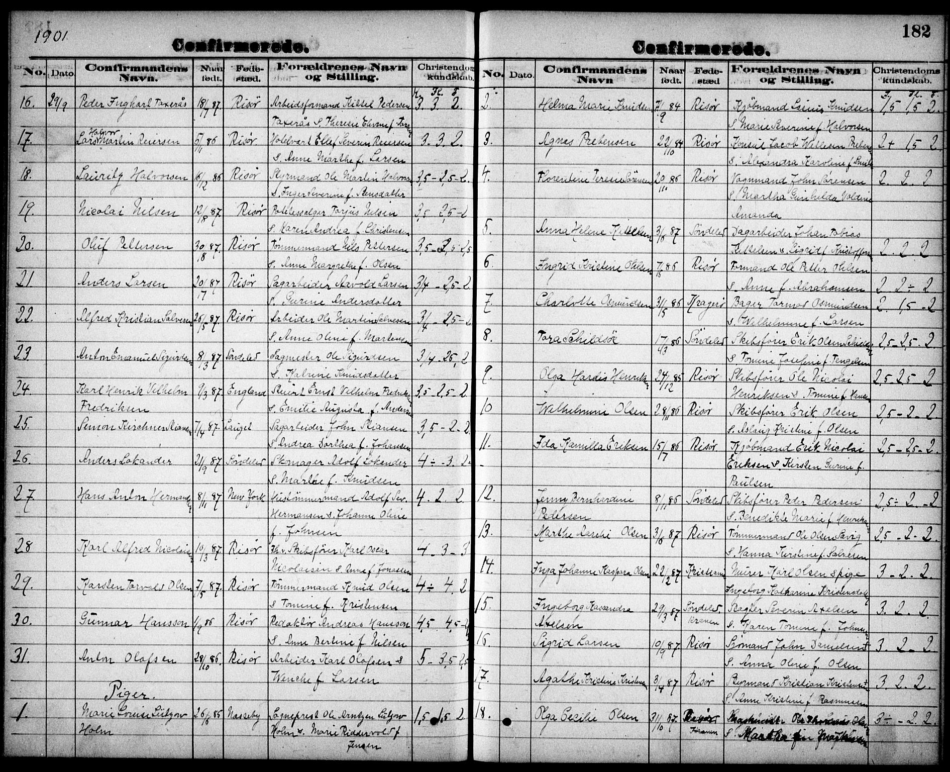 Risør sokneprestkontor, AV/SAK-1111-0035/F/Fb/L0007: Parish register (copy) no. B 7, 1885-1908, p. 182