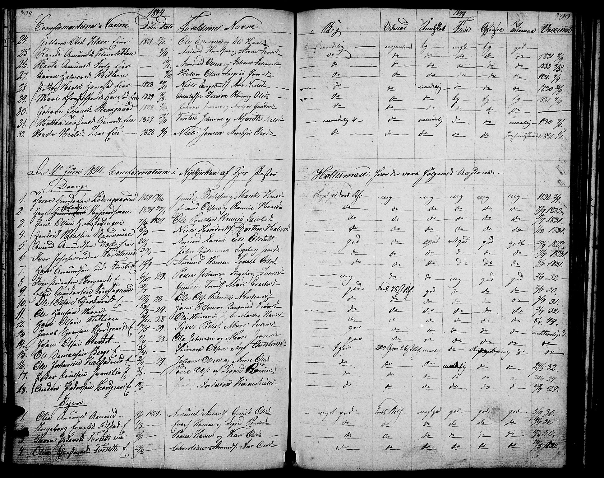 Gausdal prestekontor, AV/SAH-PREST-090/H/Ha/Hab/L0004: Parish register (copy) no. 4, 1835-1870, p. 798-799