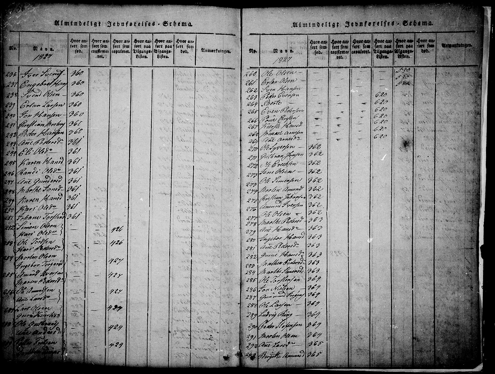 Gausdal prestekontor, SAH/PREST-090/H/Ha/Hab/L0001: Parish register (copy) no. 1, 1817-1848, p. 756-757