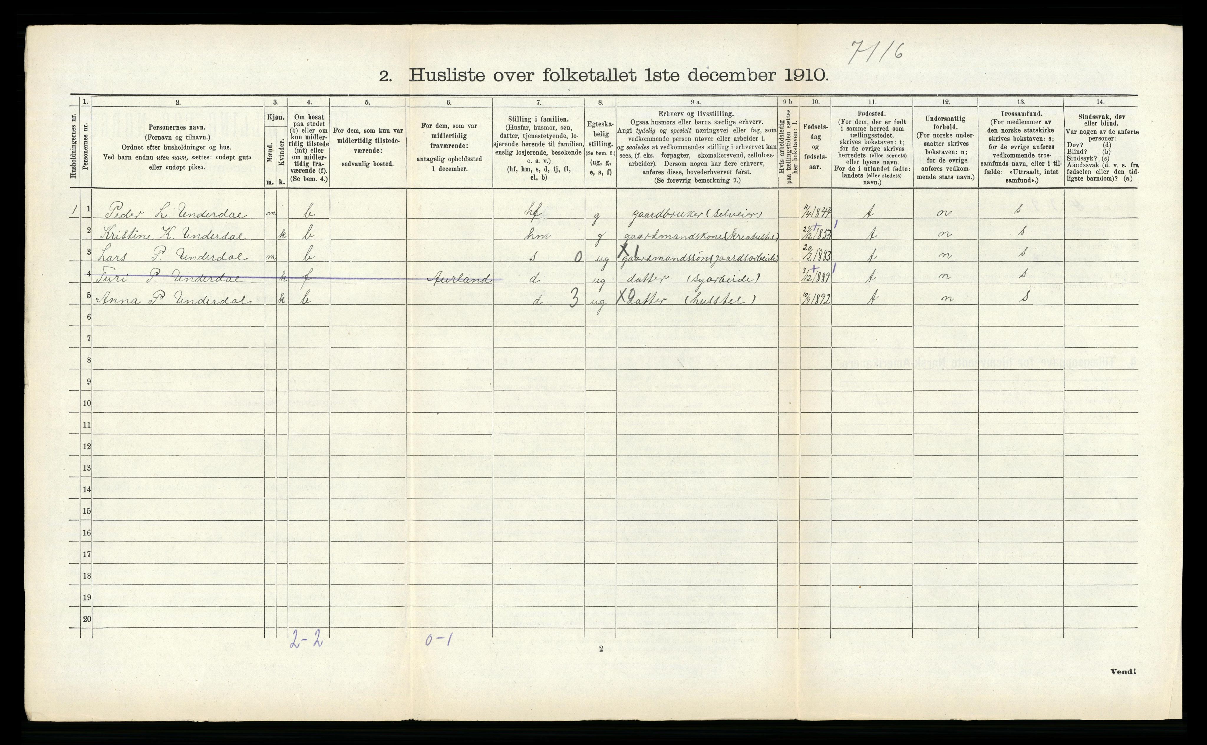 RA, 1910 census for Aurland, 1910, p. 188