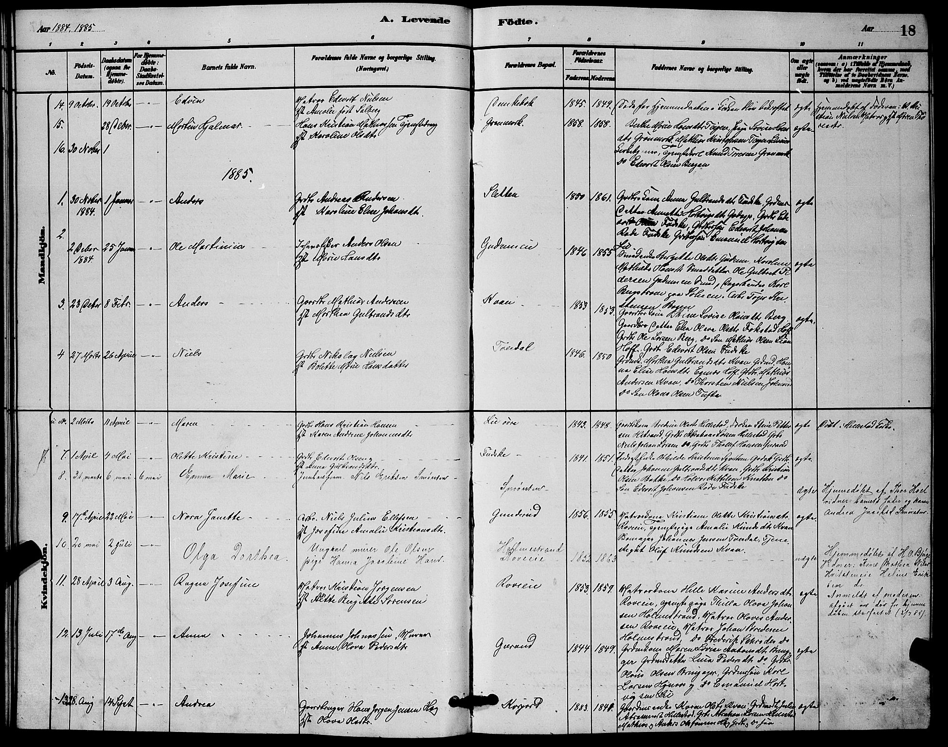 Botne kirkebøker, SAKO/A-340/G/Ga/L0003: Parish register (copy) no. I 3, 1878-1898, p. 18