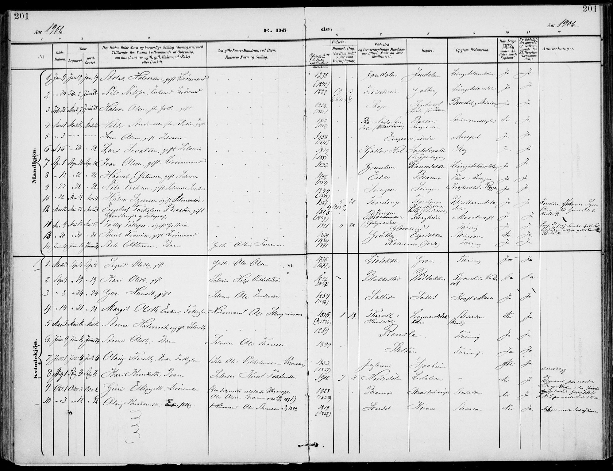 Gol kirkebøker, AV/SAKO-A-226/F/Fa/L0006: Parish register (official) no. I 6, 1901-1918, p. 201