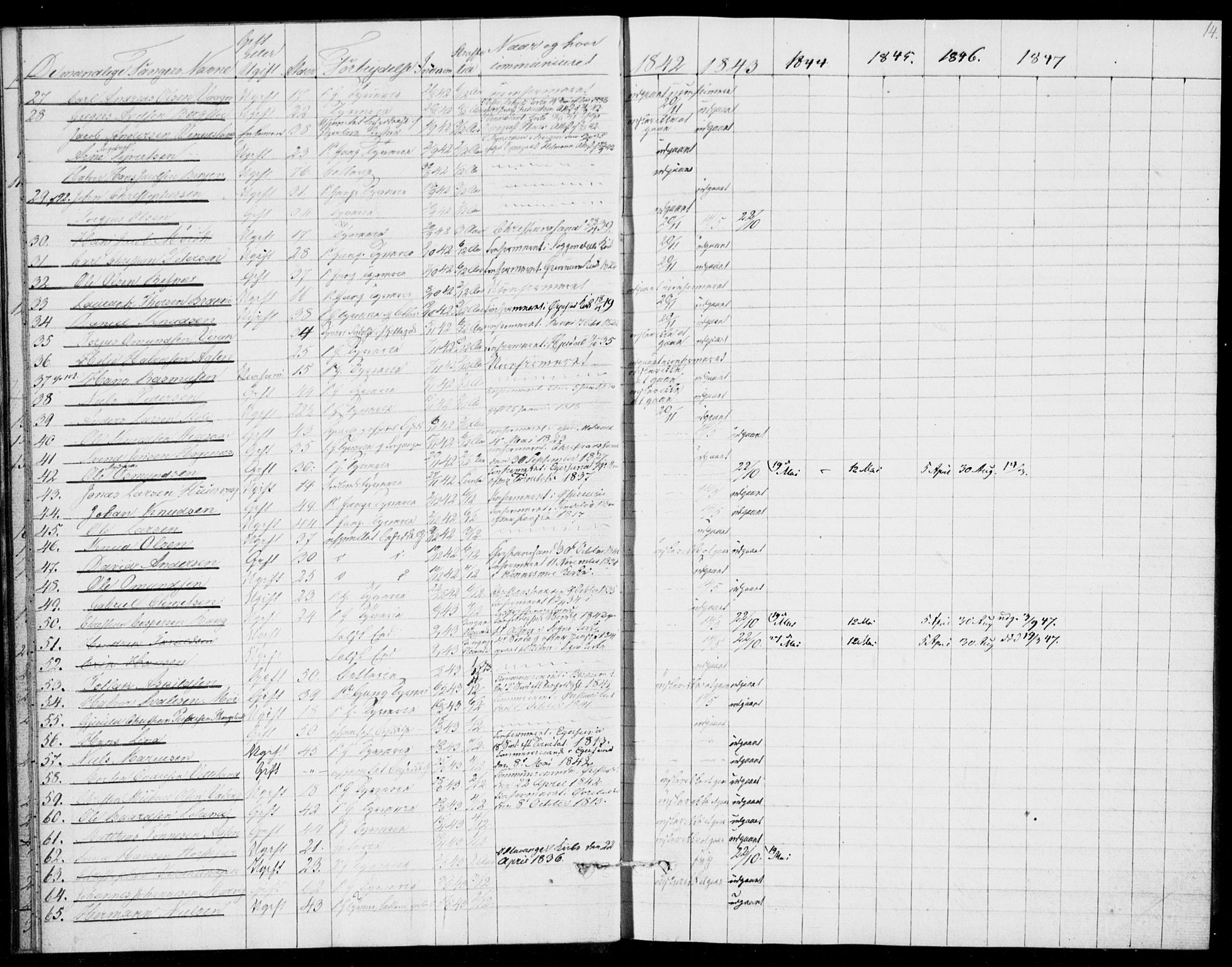 Kristiansand tukthus, AV/SAK-1251-0009/I/Ih/L0002: Communicants register no. C 1, 1835-1847, p. 14