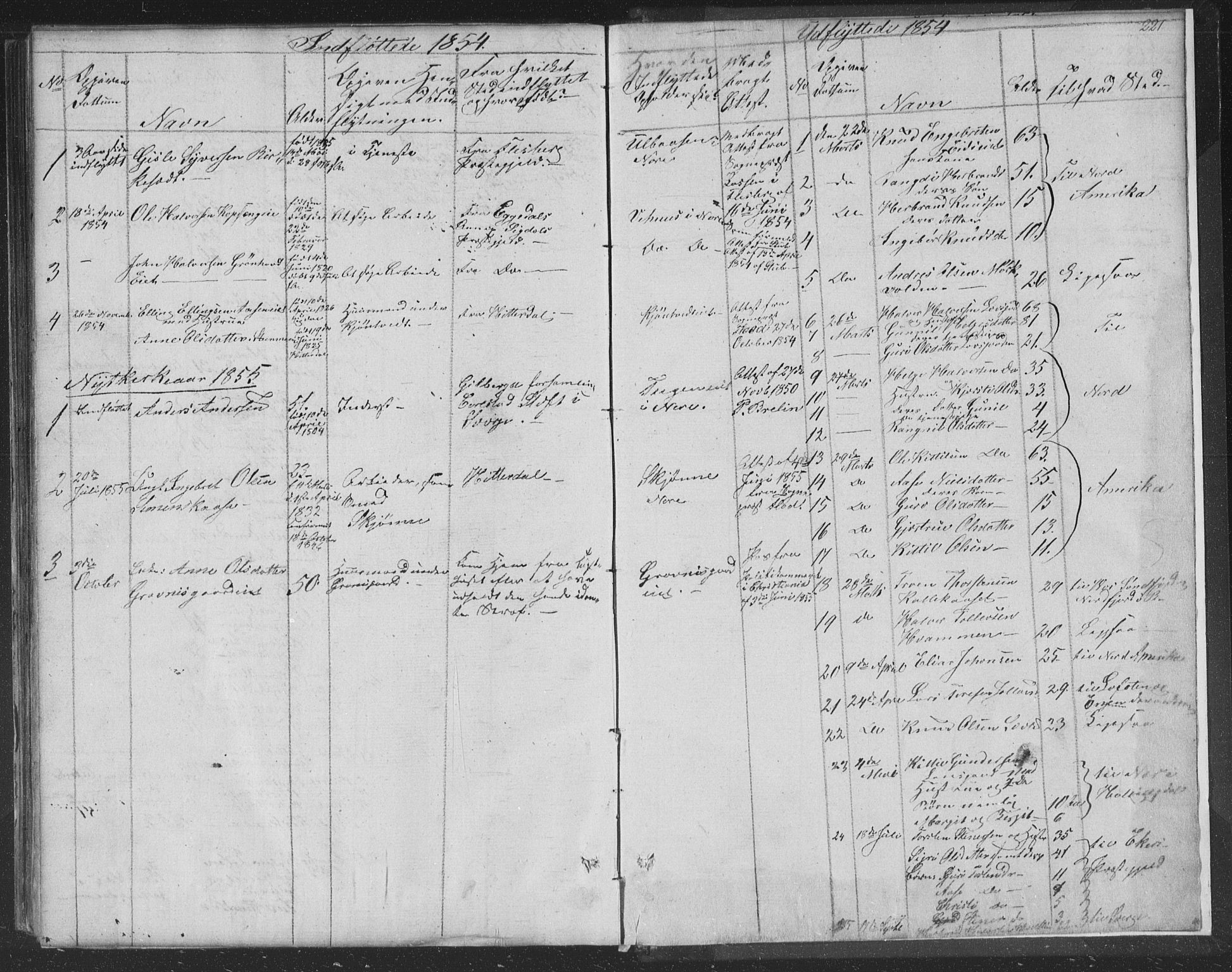 Nore kirkebøker, AV/SAKO-A-238/F/Fa/L0001: Parish register (official) no. I 1, 1836-1855, p. 221