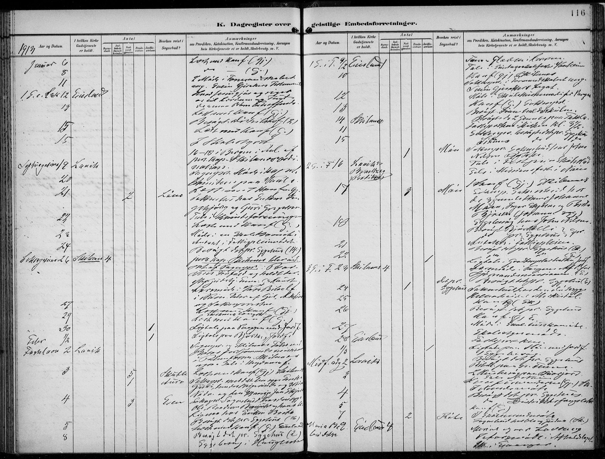 Voss sokneprestembete, AV/SAB-A-79001/H/Haa: Parish register (official) no. F  1, 1898-1926, p. 116