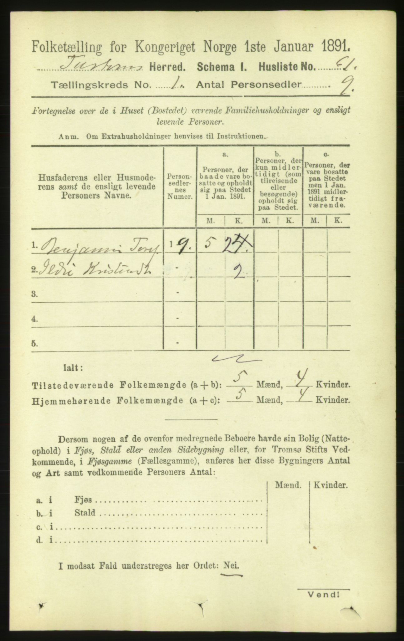 RA, 1891 census for 1572 Tustna, 1891, p. 81