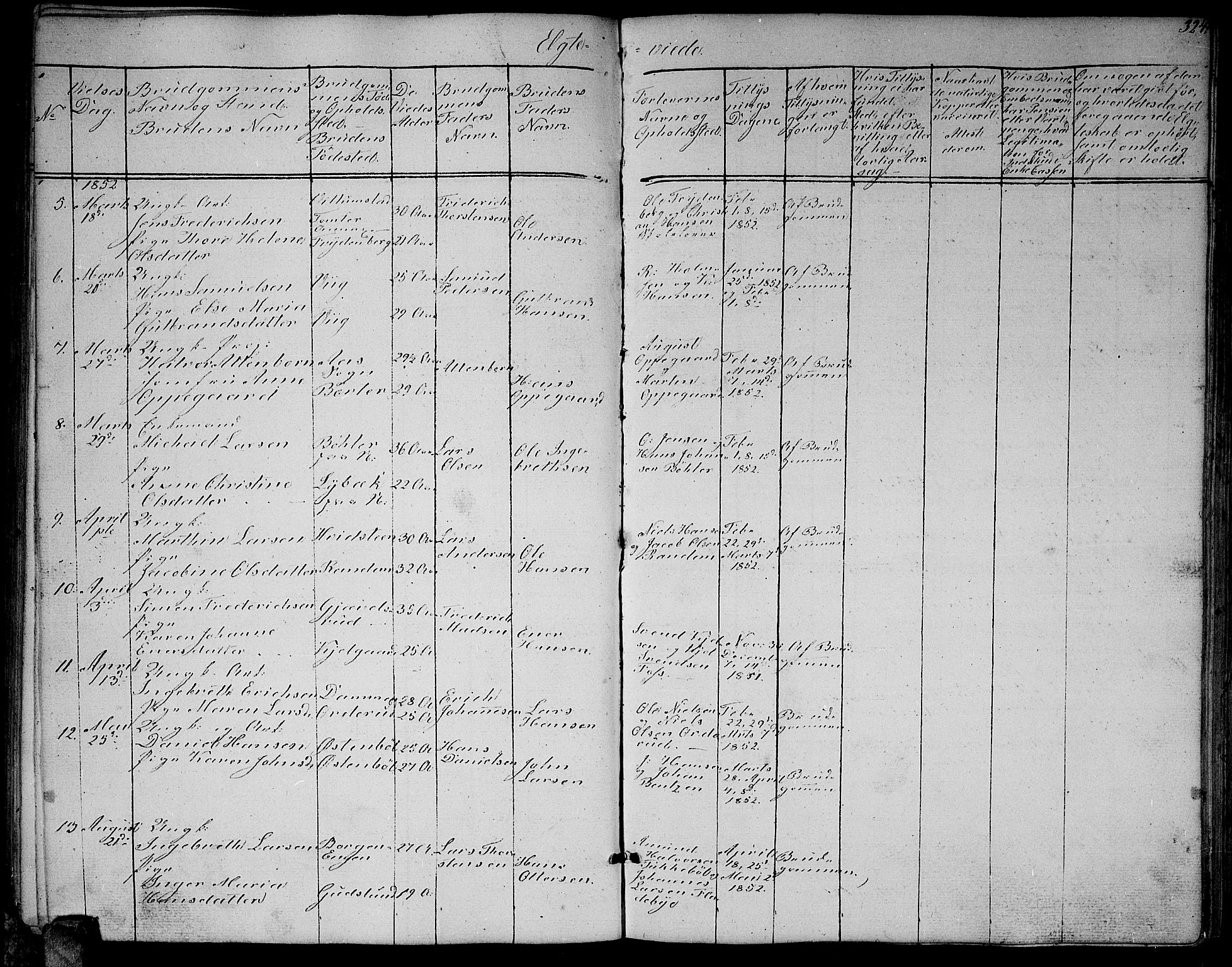 Enebakk prestekontor Kirkebøker, SAO/A-10171c/G/Ga/L0004: Parish register (copy) no. I 4, 1850-1866, p. 324